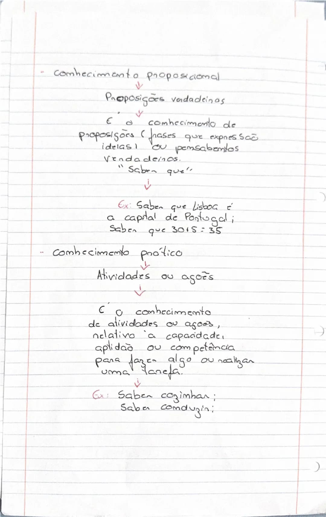 ## filosofia
- Epistemologia: Disciplina filosófica que
estuda o conhecimento, procurando
responder, entre outros, aos problemas
da s