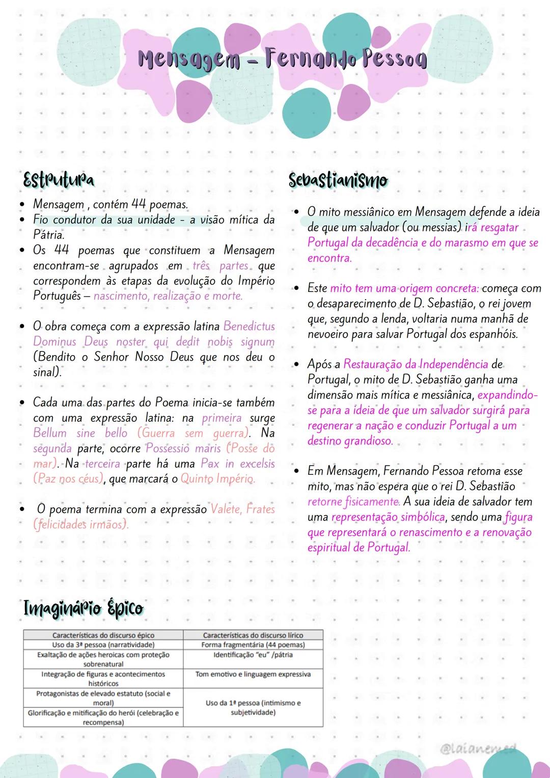 --- OCR Start ---
-Mensagem - Fernando Pessoa
Estrutura
• Mensagem, contém 44 poemas.
Fio condutor da sua unidade - a visão mítica da
Pátria