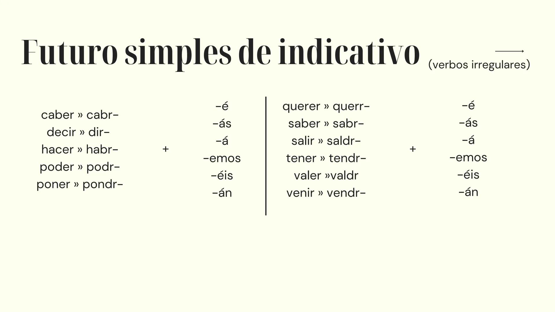 # Español
PREPARACIÓN PARA EL EXAMEN
10º Y 11º AÑO 10º año → Numerales Cardinales
O - Cero
10 - diez
20 - veinte
30 - treinta
1 - uno
11 -