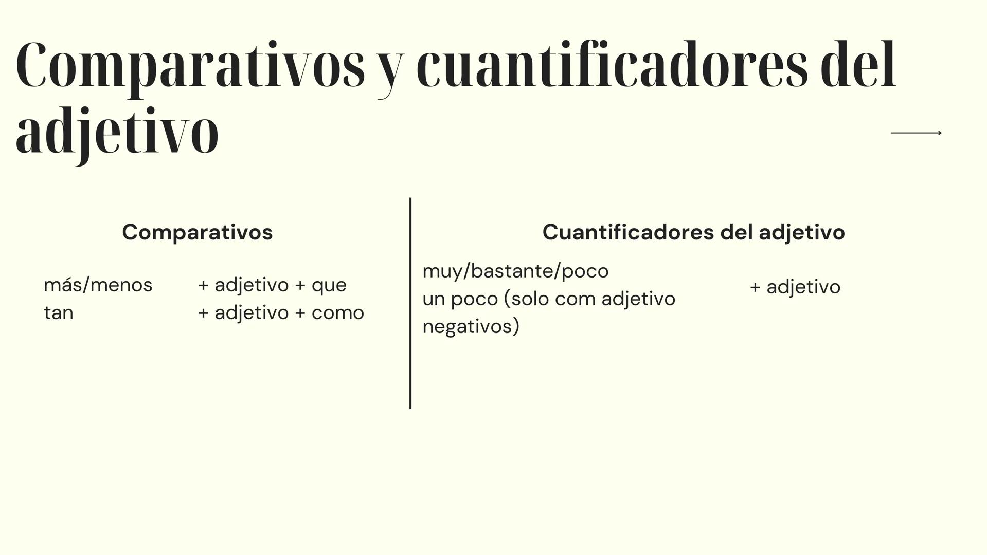 # Español
PREPARACIÓN PARA EL EXAMEN
10º Y 11º AÑO 10º año → Numerales Cardinales
O - Cero
10 - diez
20 - veinte
30 - treinta
1 - uno
11 -