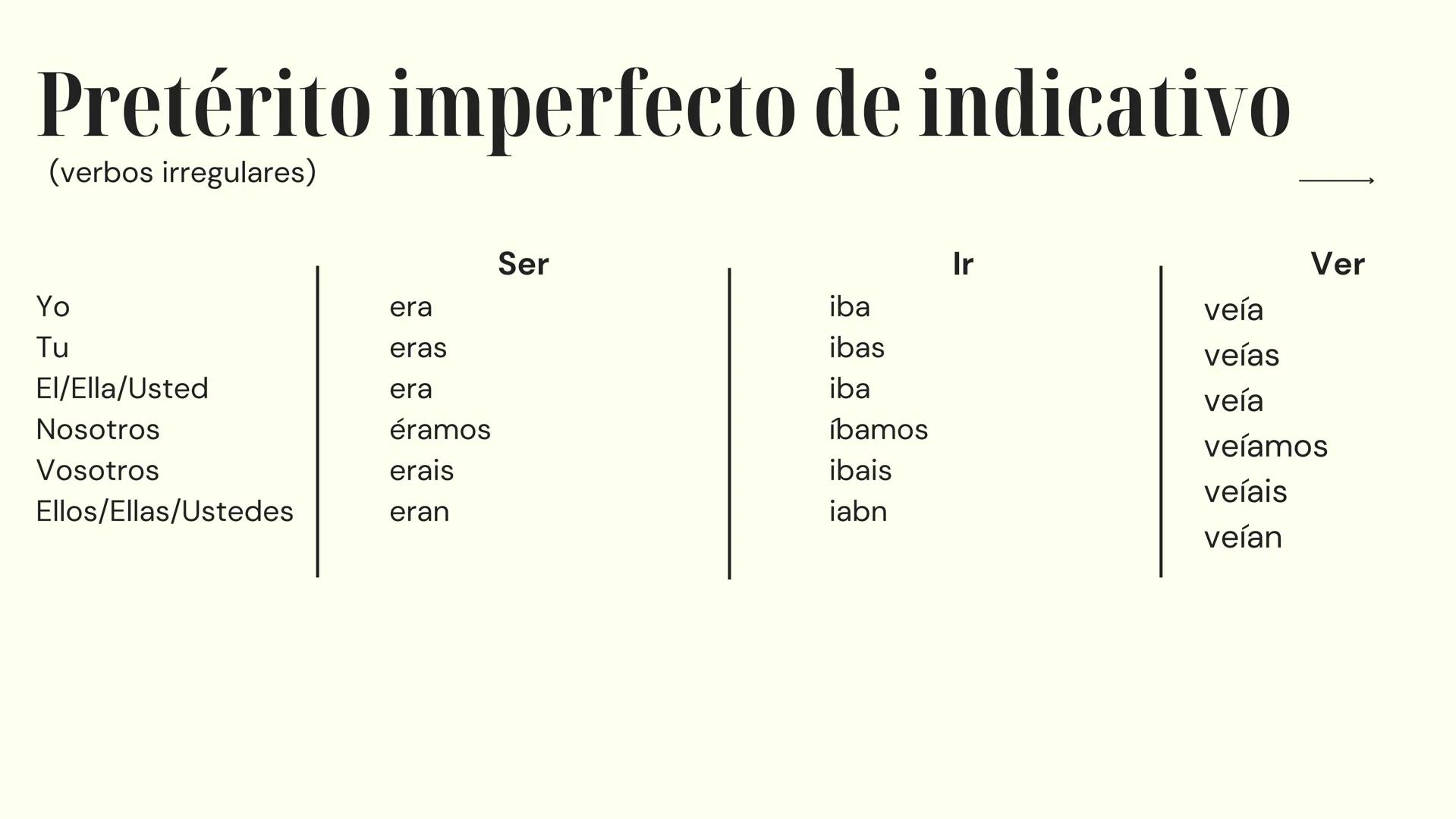 # Español
PREPARACIÓN PARA EL EXAMEN
10º Y 11º AÑO 10º año → Numerales Cardinales
O - Cero
10 - diez
20 - veinte
30 - treinta
1 - uno
11 -