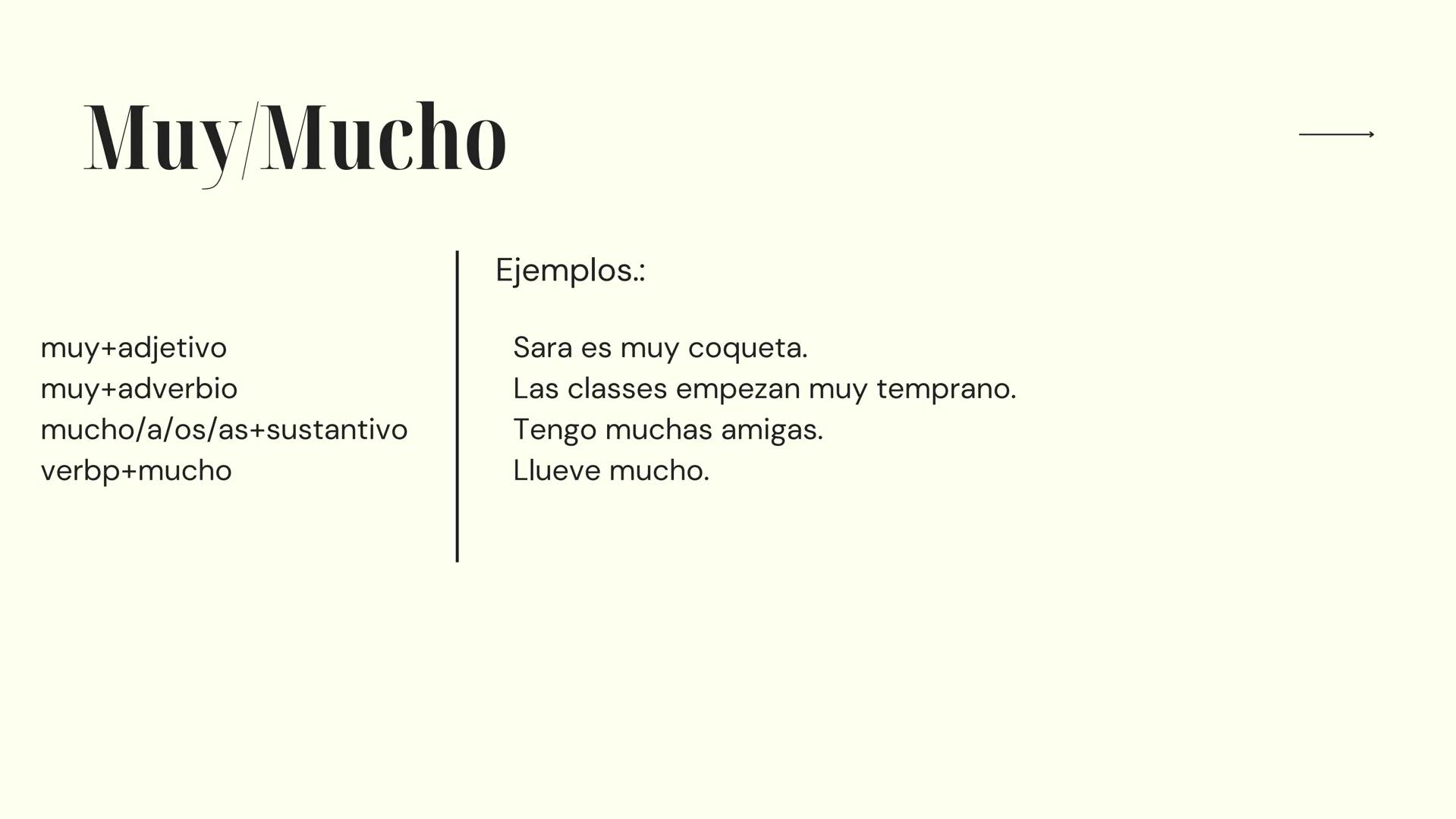 # Español
PREPARACIÓN PARA EL EXAMEN
10º Y 11º AÑO 10º año → Numerales Cardinales
O - Cero
10 - diez
20 - veinte
30 - treinta
1 - uno
11 -