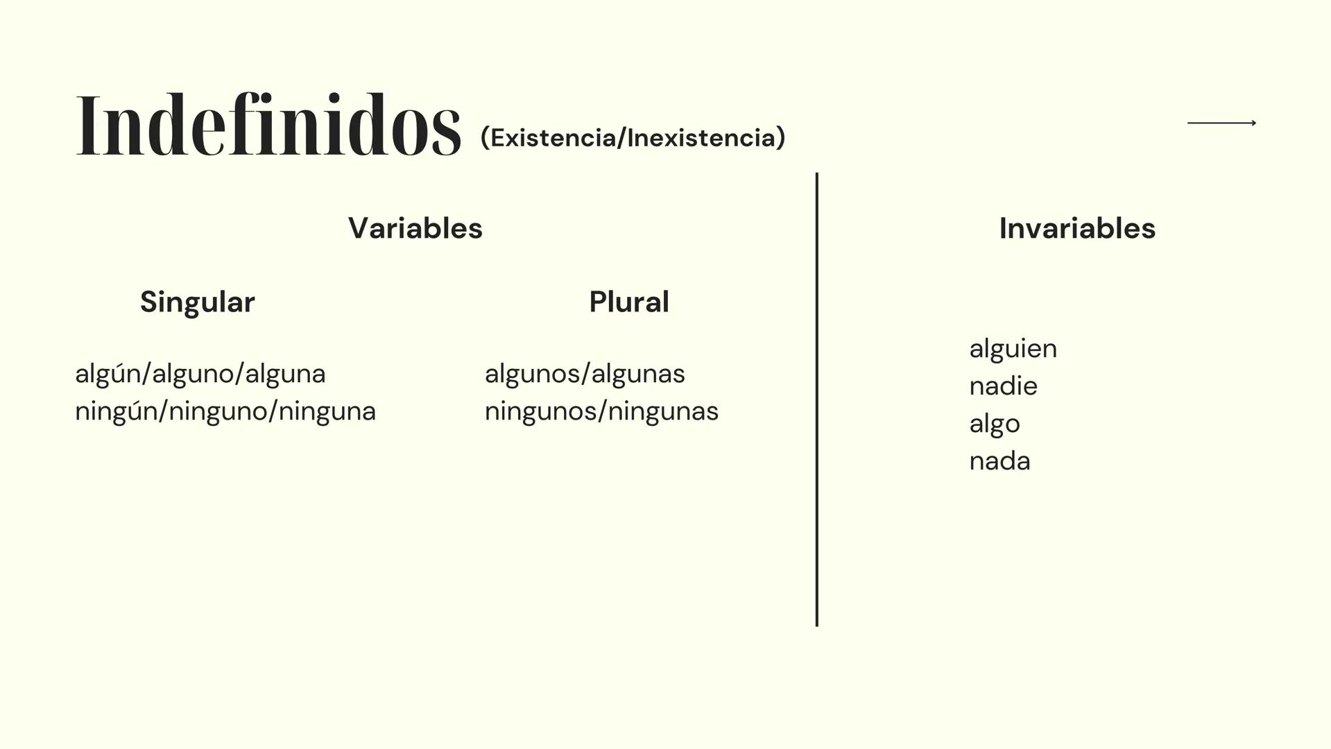 # Español
PREPARACIÓN PARA EL EXAMEN
10º Y 11º AÑO 10º año → Numerales Cardinales
O - Cero
10 - diez
20 - veinte
30 - treinta
1 - uno
11 -