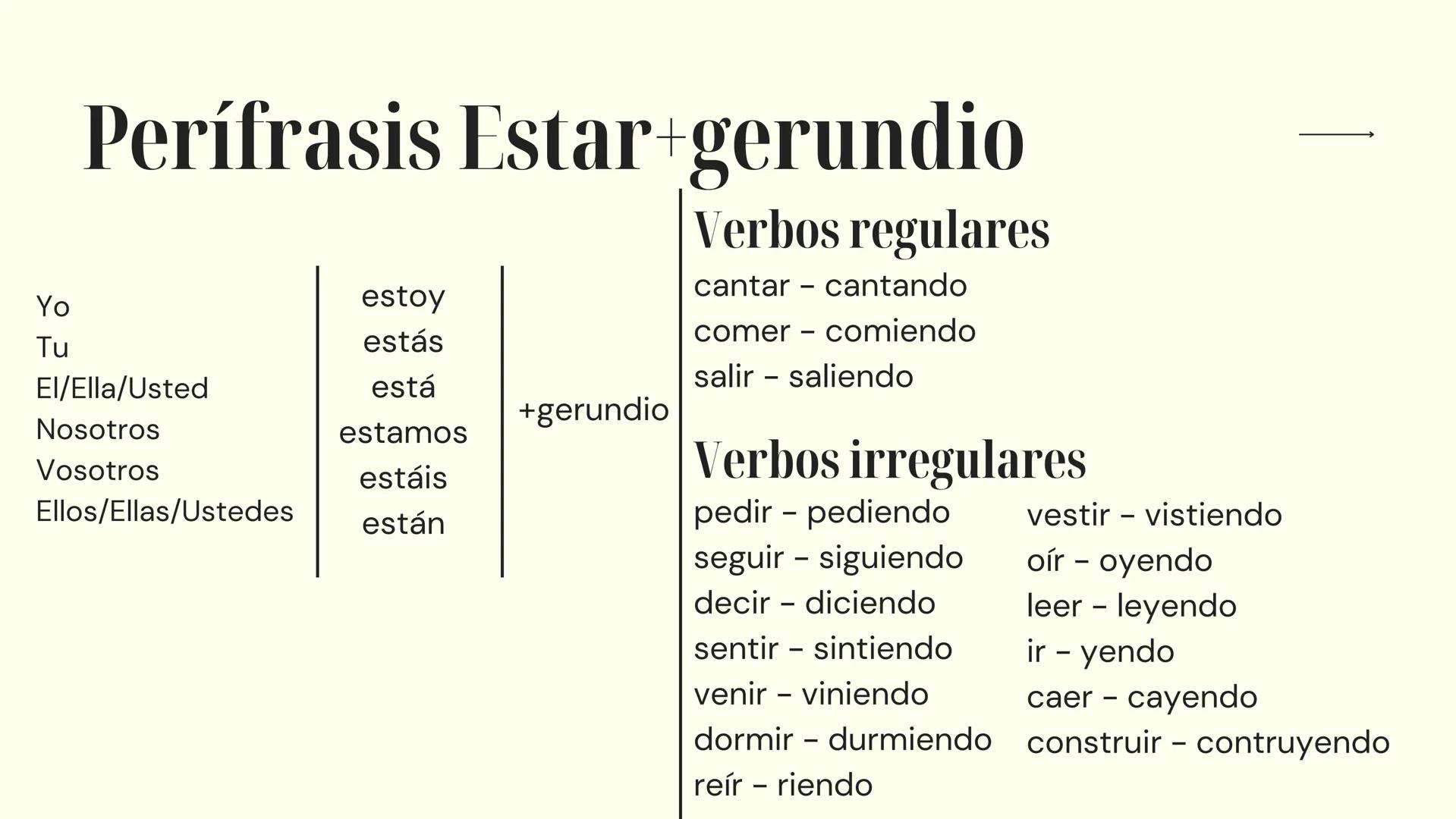 # Español
PREPARACIÓN PARA EL EXAMEN
10º Y 11º AÑO 10º año → Numerales Cardinales
O - Cero
10 - diez
20 - veinte
30 - treinta
1 - uno
11 -