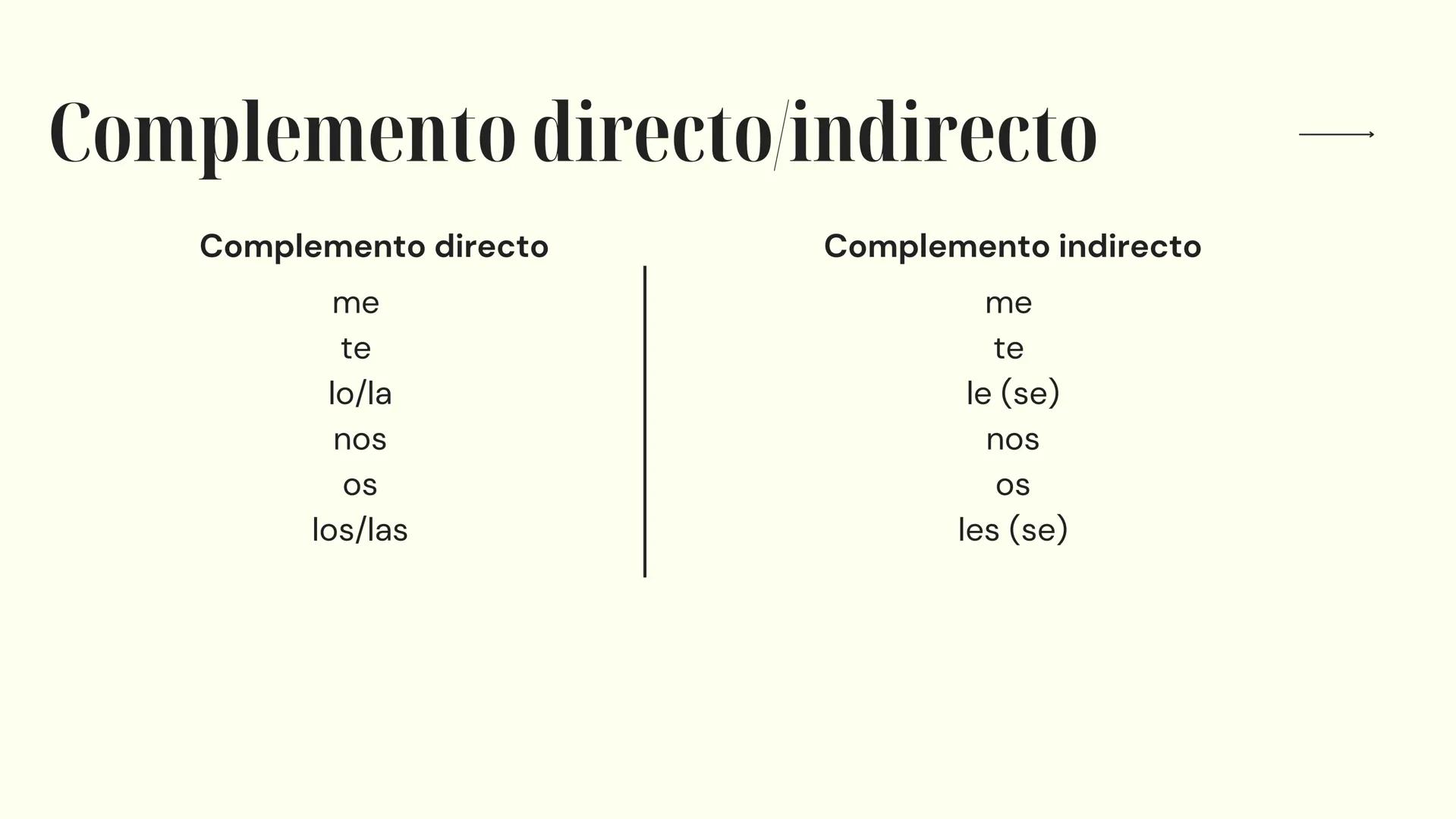 # Español
PREPARACIÓN PARA EL EXAMEN
10º Y 11º AÑO 10º año → Numerales Cardinales
O - Cero
10 - diez
20 - veinte
30 - treinta
1 - uno
11 -