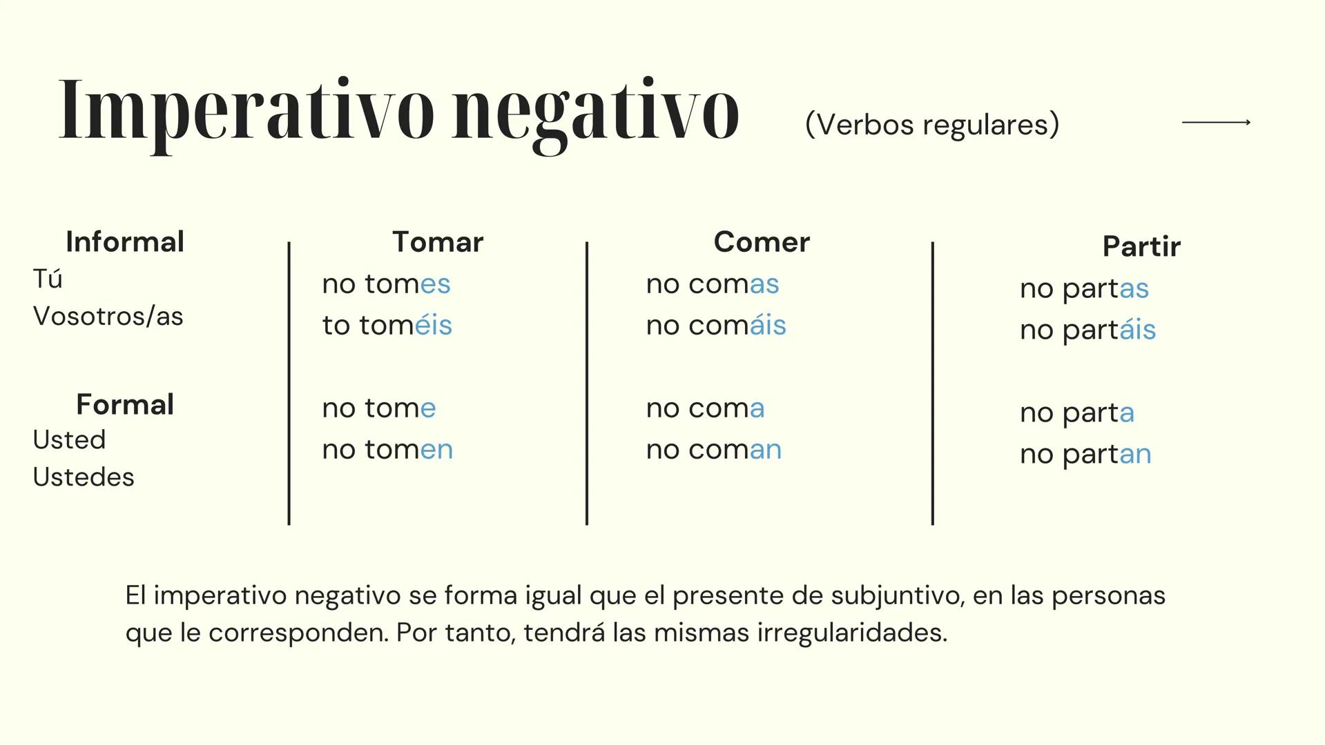 # Español
PREPARACIÓN PARA EL EXAMEN
10º Y 11º AÑO 10º año → Numerales Cardinales
O - Cero
10 - diez
20 - veinte
30 - treinta
1 - uno
11 -