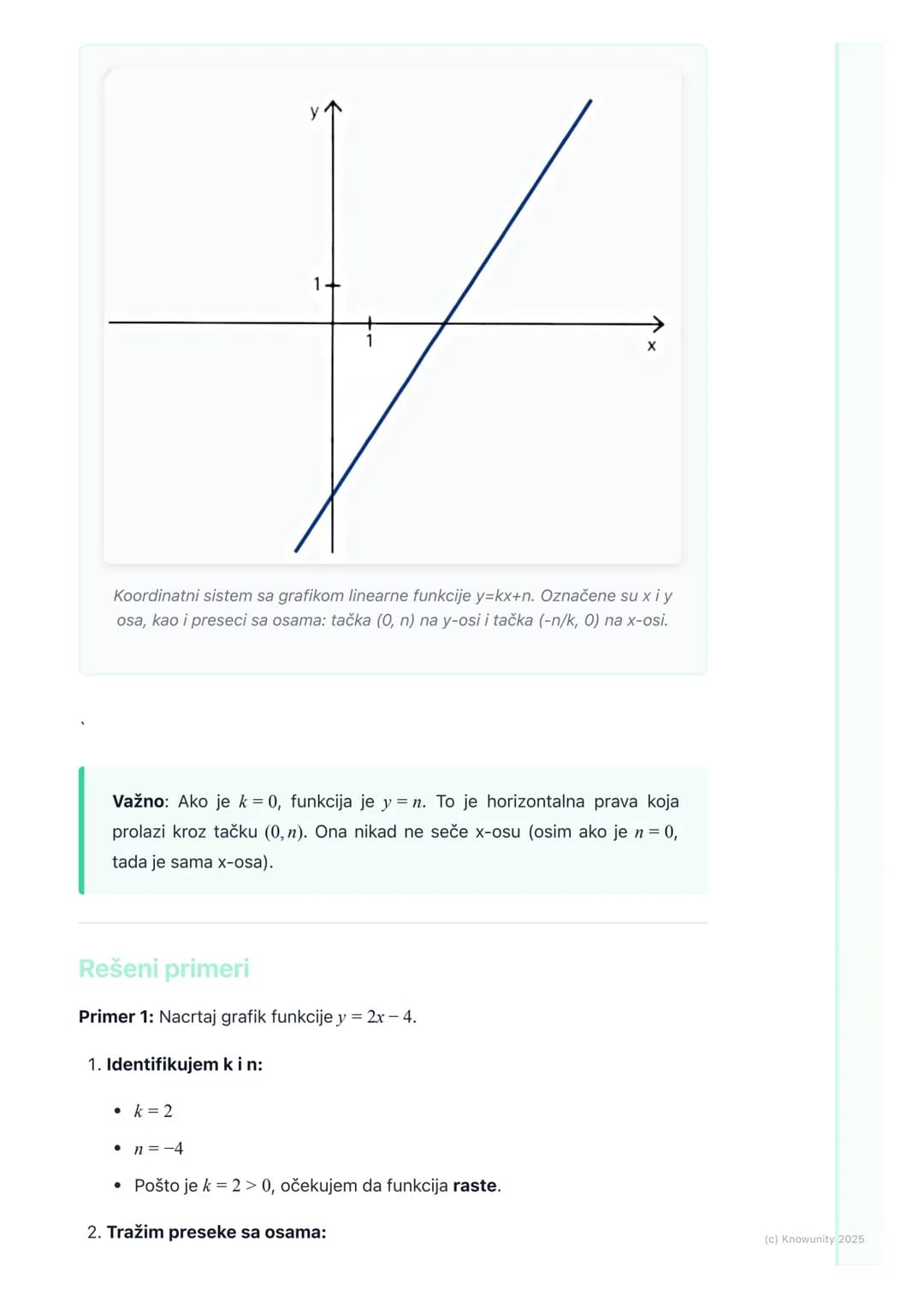 # Grafik linearne funkcije
Grafik linearne funkcije - osnovno
Linearna funkcija ima opšti oblik y = kx + n. Njen grafik je uvek prava lini