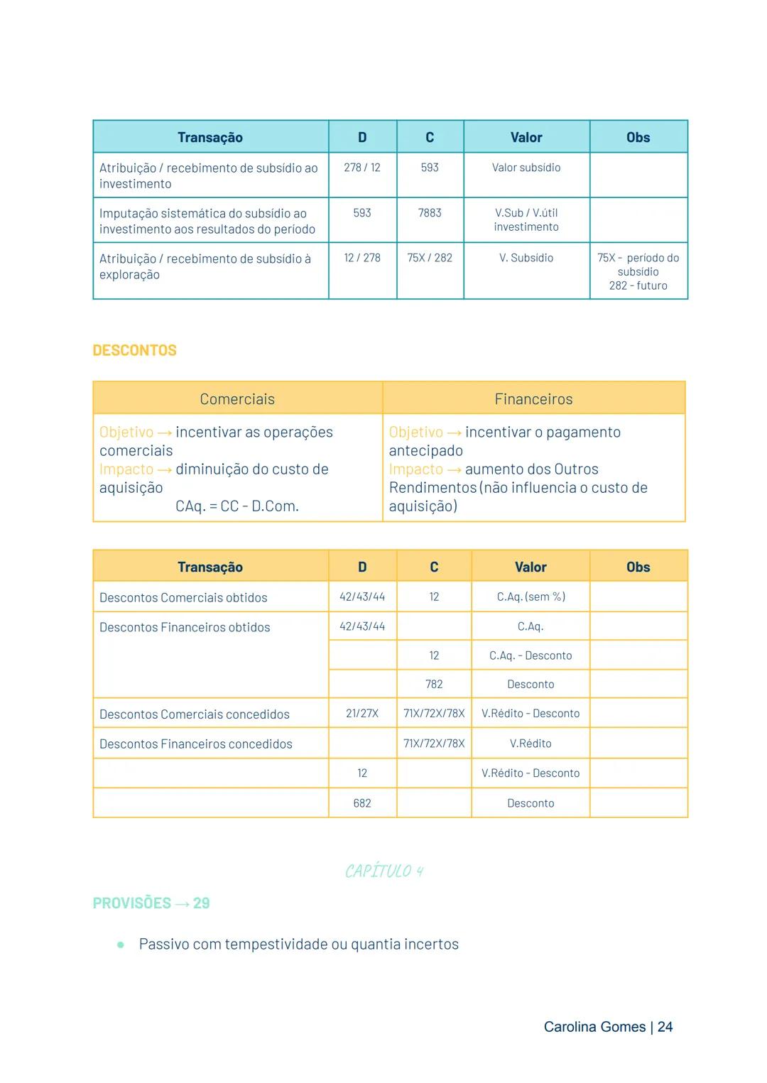 CONTABILIDADE FINANCEIRA II
→ sistema que proporciona informação sobre o negócio para utilizadores externos,
exigindo a utilização de uma li