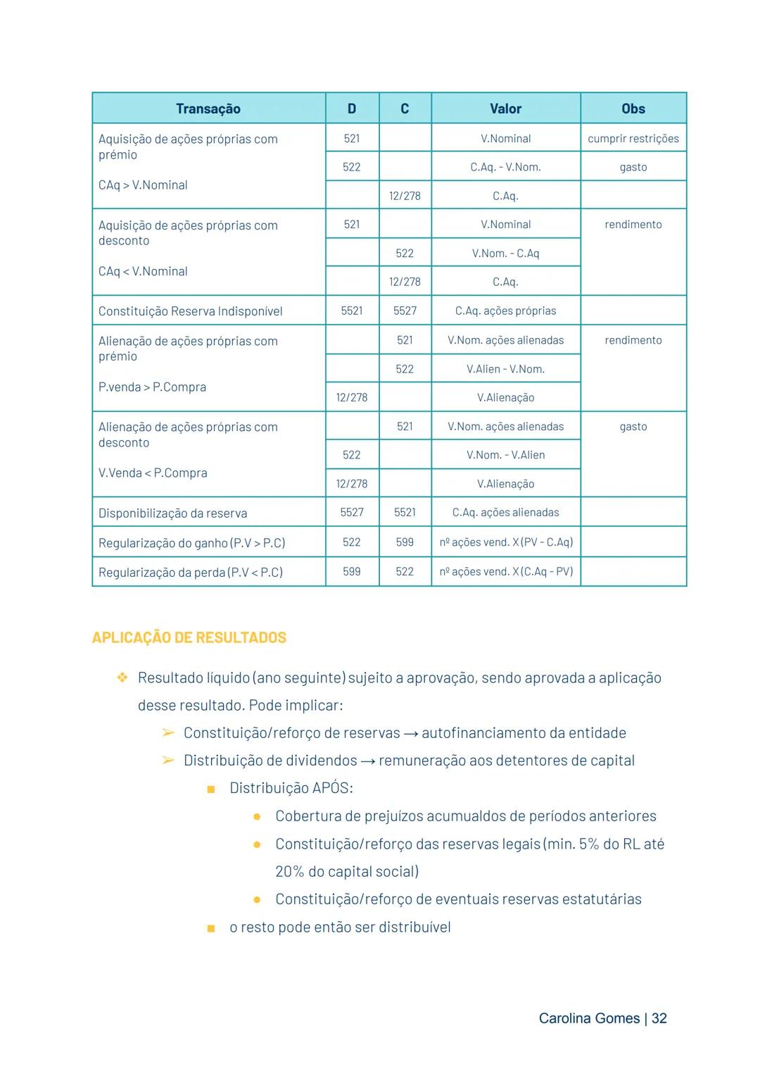 CONTABILIDADE FINANCEIRA II
→ sistema que proporciona informação sobre o negócio para utilizadores externos,
exigindo a utilização de uma li