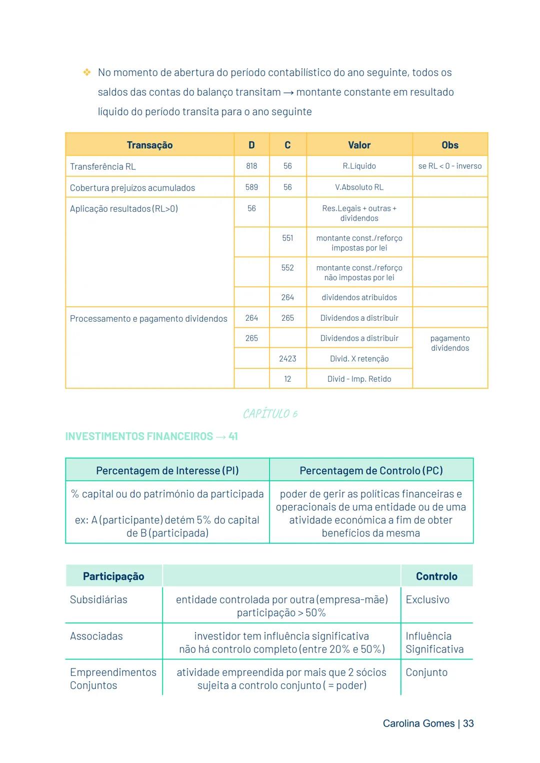 CONTABILIDADE FINANCEIRA II
→ sistema que proporciona informação sobre o negócio para utilizadores externos,
exigindo a utilização de uma li