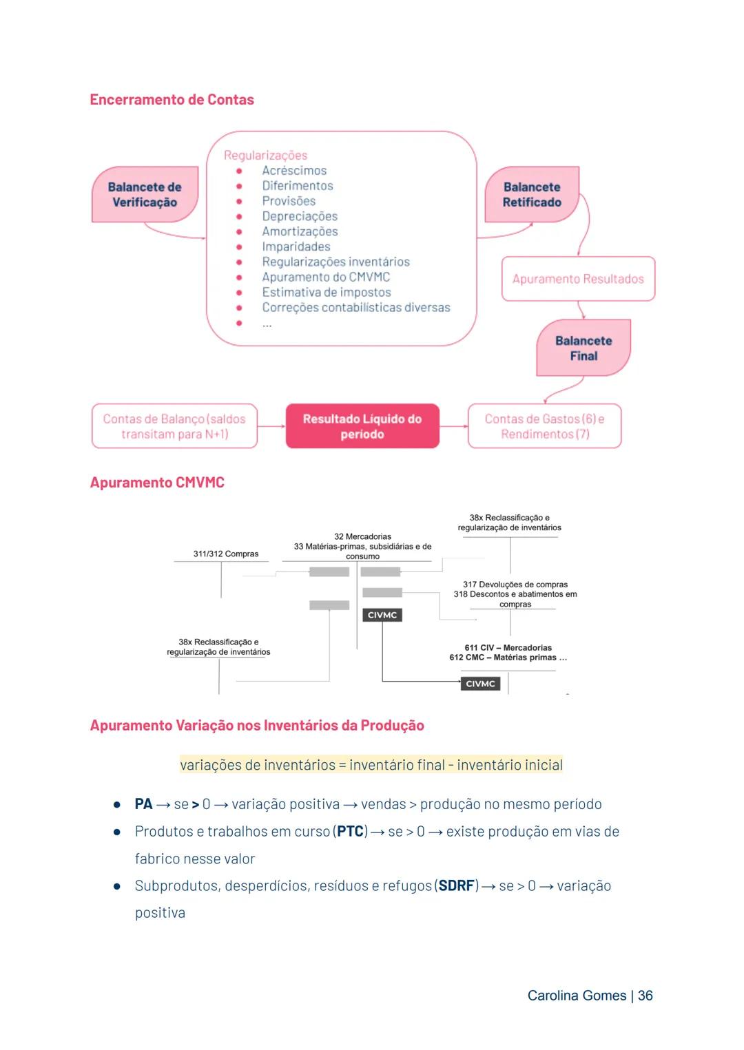 CONTABILIDADE FINANCEIRA II
→ sistema que proporciona informação sobre o negócio para utilizadores externos,
exigindo a utilização de uma li