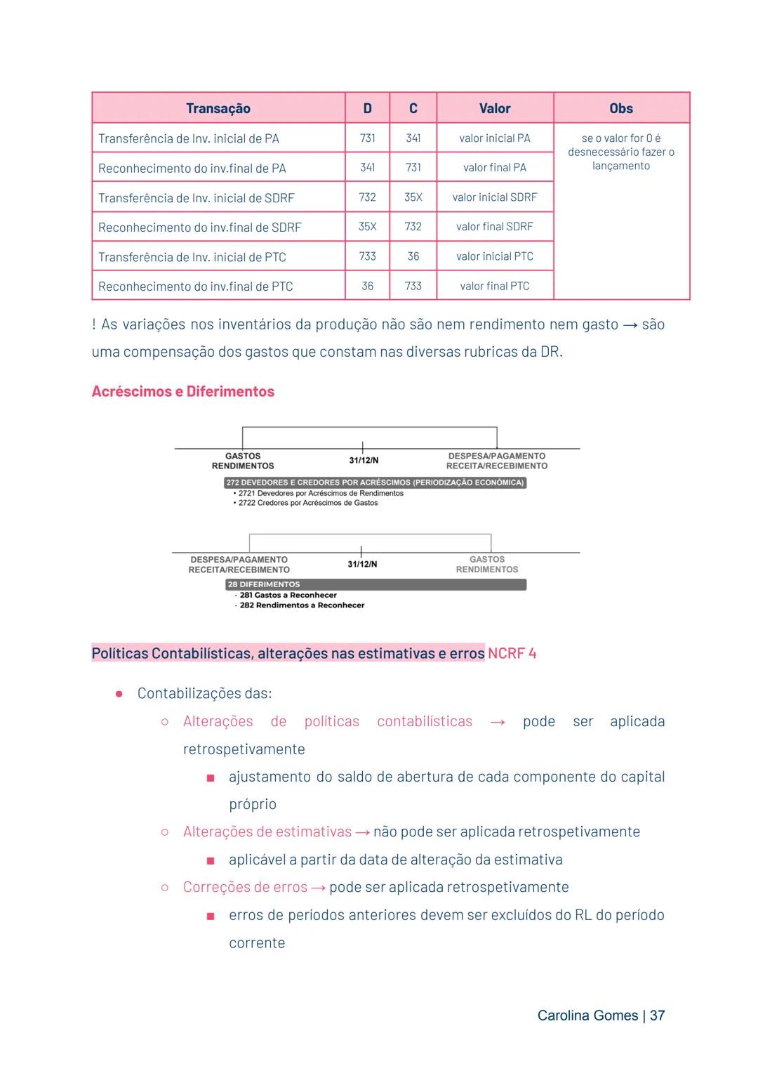 CONTABILIDADE FINANCEIRA II
→ sistema que proporciona informação sobre o negócio para utilizadores externos,
exigindo a utilização de uma li