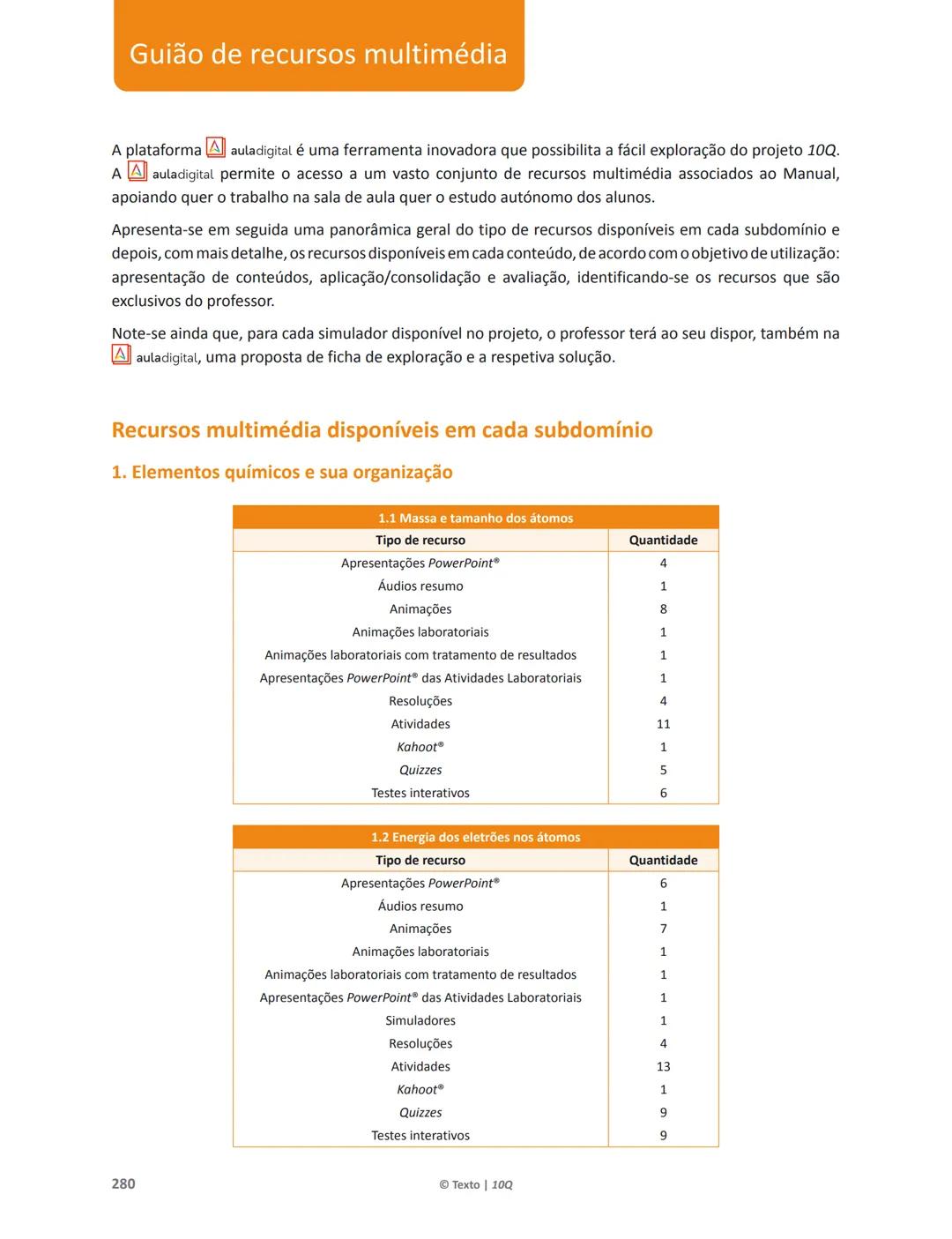 10 Q
CADERNO
DE APOIO AO
PROFESSOR
Física e Química A • Química – 10.° Ano
Documentos
Orientadores
Avaliação
Planificações
Ensino
Digita