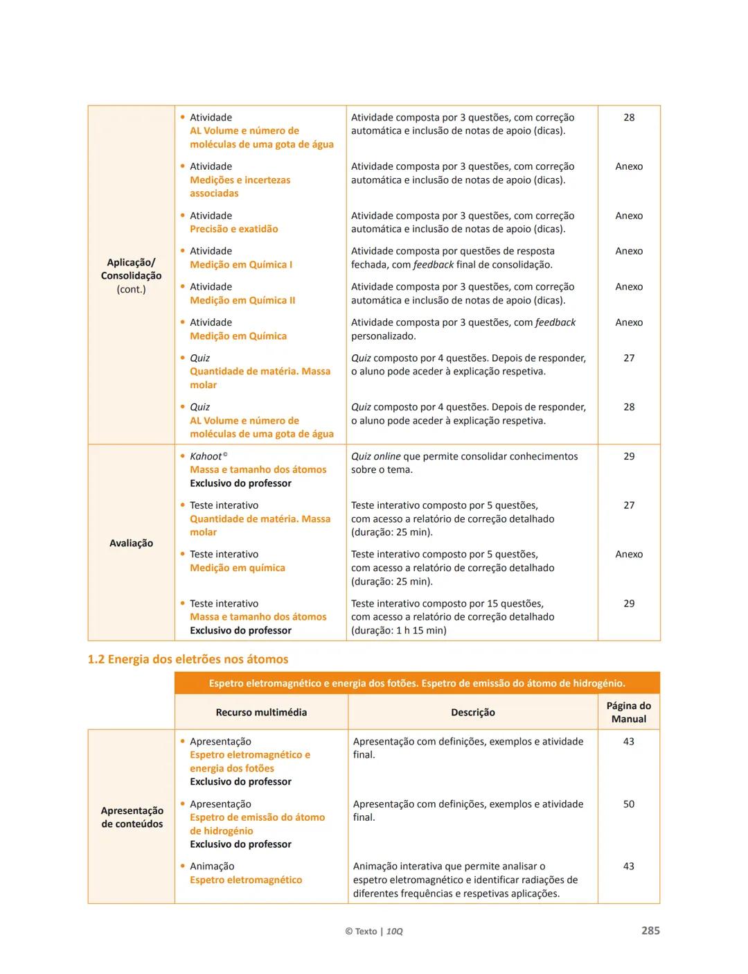 10 Q
CADERNO
DE APOIO AO
PROFESSOR
Física e Química A • Química – 10.° Ano
Documentos
Orientadores
Avaliação
Planificações
Ensino
Digita