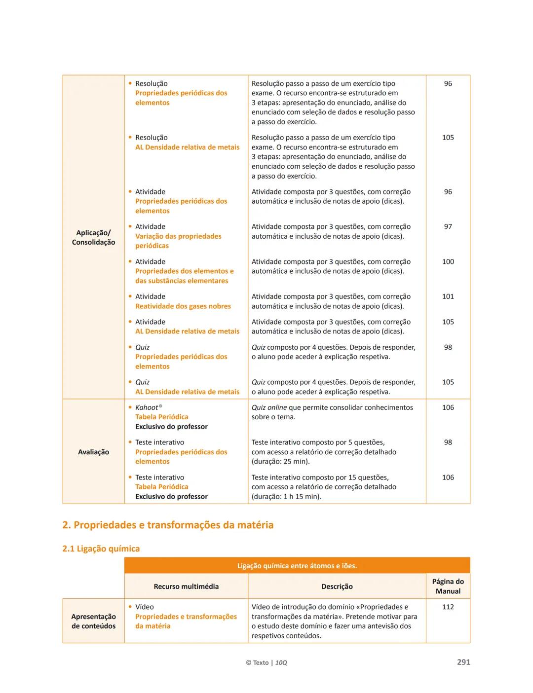 10 Q
CADERNO
DE APOIO AO
PROFESSOR
Física e Química A • Química – 10.° Ano
Documentos
Orientadores
Avaliação
Planificações
Ensino
Digita