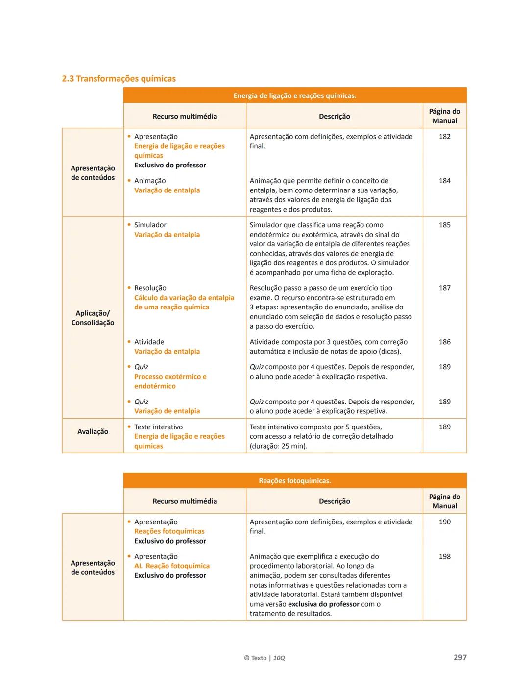 10 Q
CADERNO
DE APOIO AO
PROFESSOR
Física e Química A • Química – 10.° Ano
Documentos
Orientadores
Avaliação
Planificações
Ensino
Digita