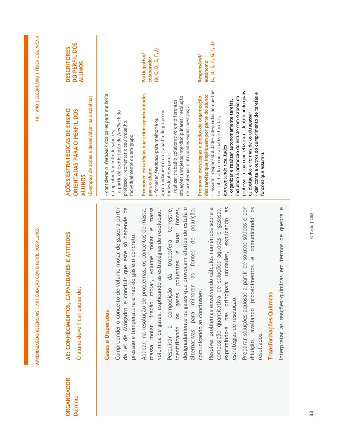 10 Q
CADERNO
DE APOIO AO
PROFESSOR
Física e Química A • Química – 10.° Ano
Documentos
Orientadores
Avaliação
Planificações
Ensino
Digita
