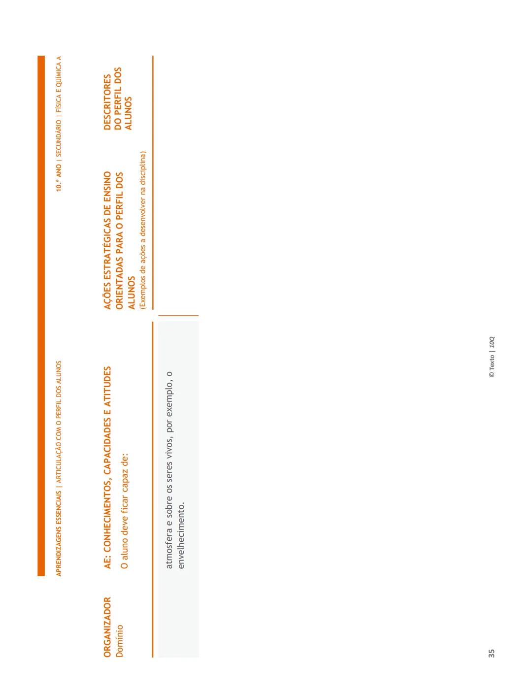 10 Q
CADERNO
DE APOIO AO
PROFESSOR
Física e Química A • Química – 10.° Ano
Documentos
Orientadores
Avaliação
Planificações
Ensino
Digita