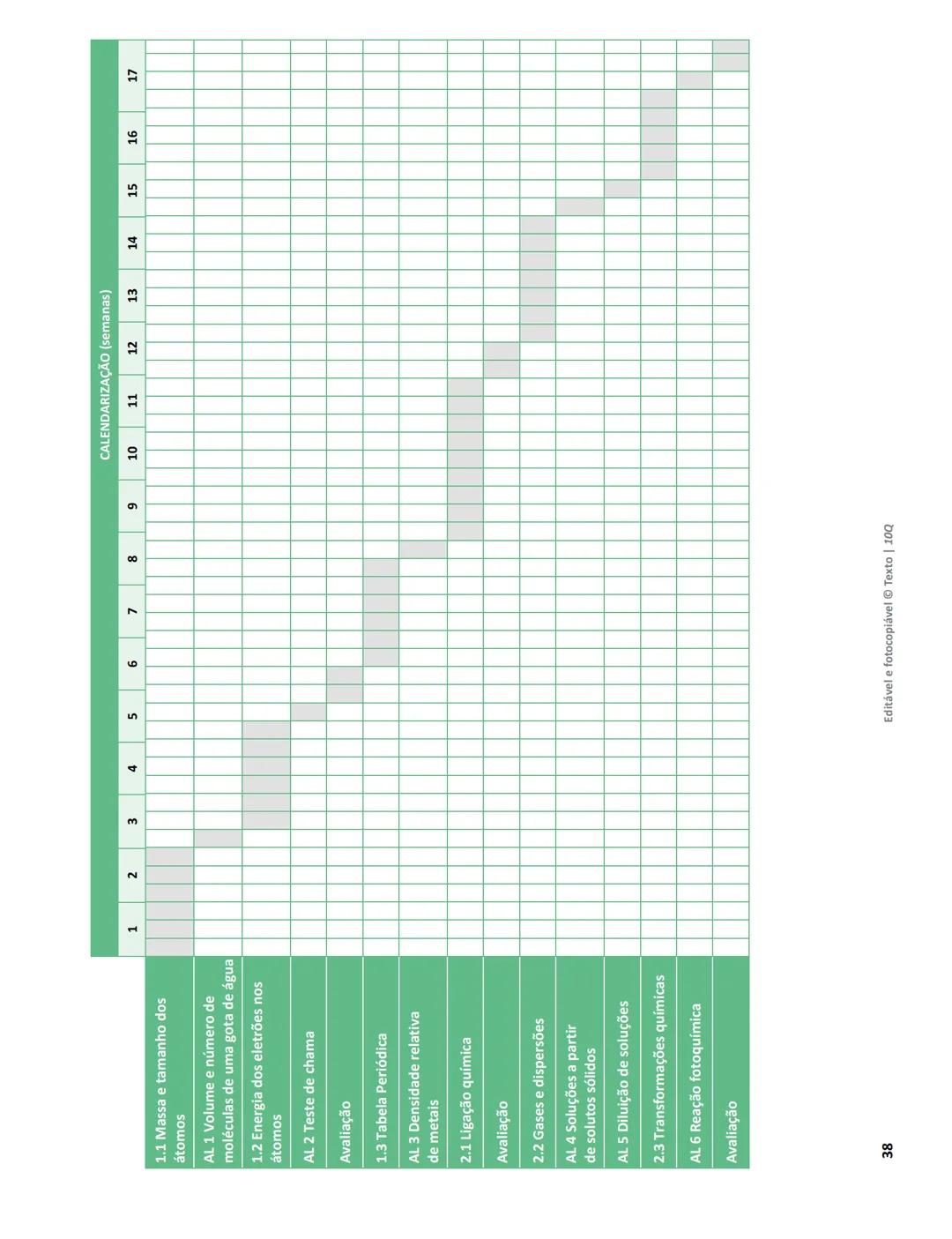 10 Q
CADERNO
DE APOIO AO
PROFESSOR
Física e Química A • Química – 10.° Ano
Documentos
Orientadores
Avaliação
Planificações
Ensino
Digita
