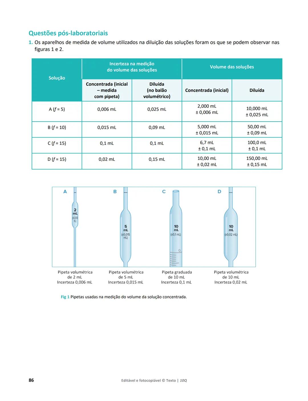 10 Q
CADERNO
DE APOIO AO
PROFESSOR
Física e Química A • Química – 10.° Ano
Documentos
Orientadores
Avaliação
Planificações
Ensino
Digita