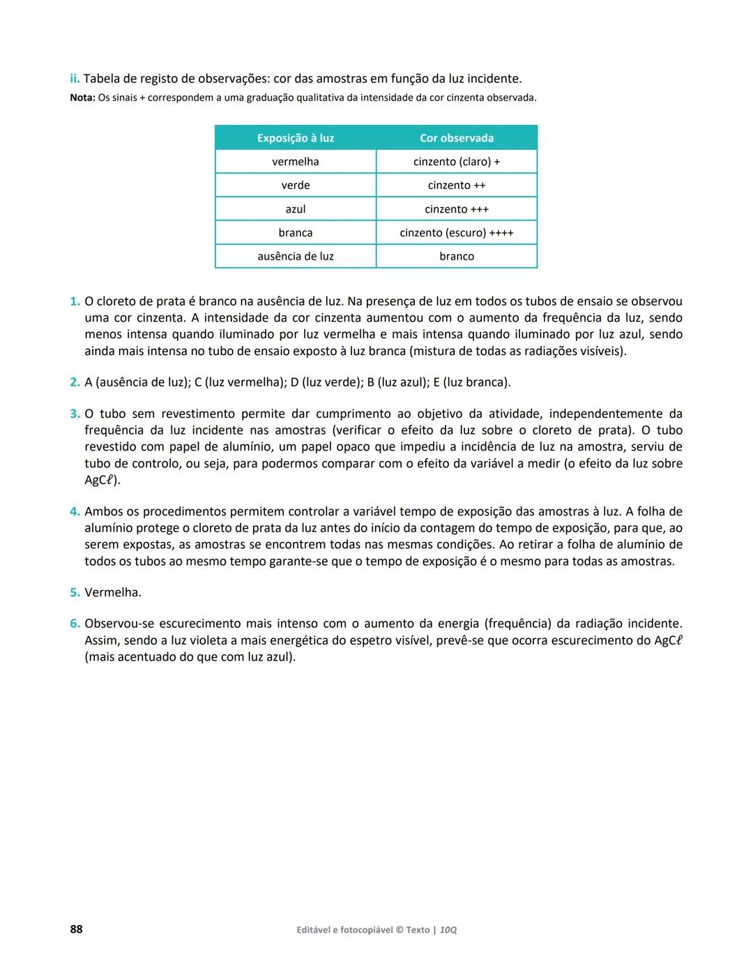 10 Q
CADERNO
DE APOIO AO
PROFESSOR
Física e Química A • Química – 10.° Ano
Documentos
Orientadores
Avaliação
Planificações
Ensino
Digita