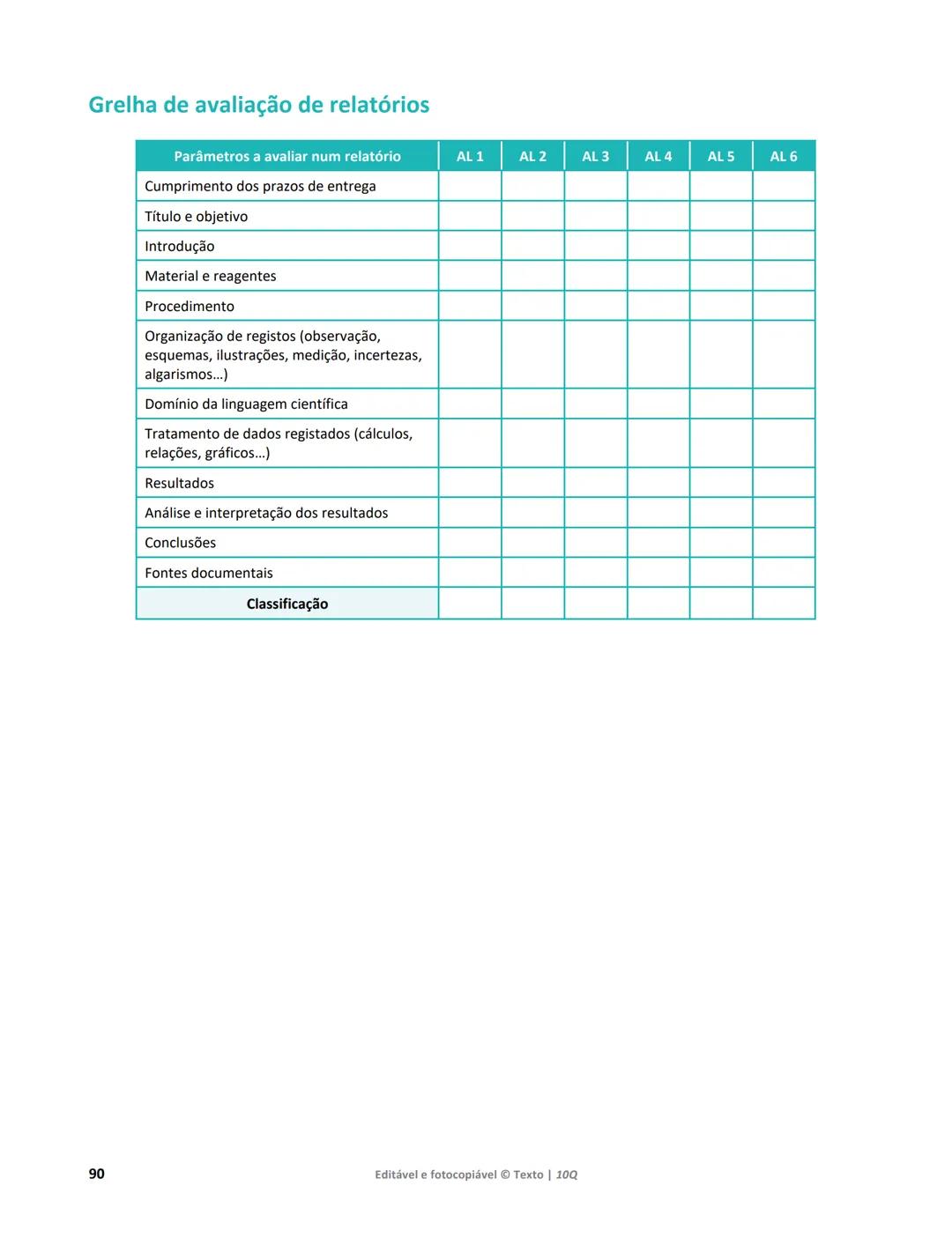 10 Q
CADERNO
DE APOIO AO
PROFESSOR
Física e Química A • Química – 10.° Ano
Documentos
Orientadores
Avaliação
Planificações
Ensino
Digita
