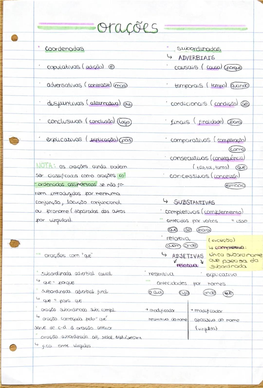 --- OCR Start ---
Coordenadas
orações
Subordinadas
copulativas (adição)
ADVERBIAIS
causais (causa) (porque
adversativas (contraste) (mas)
t