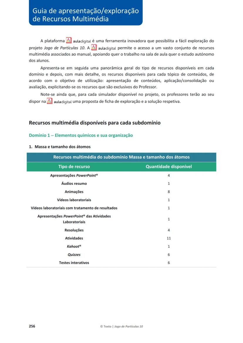 Page 262