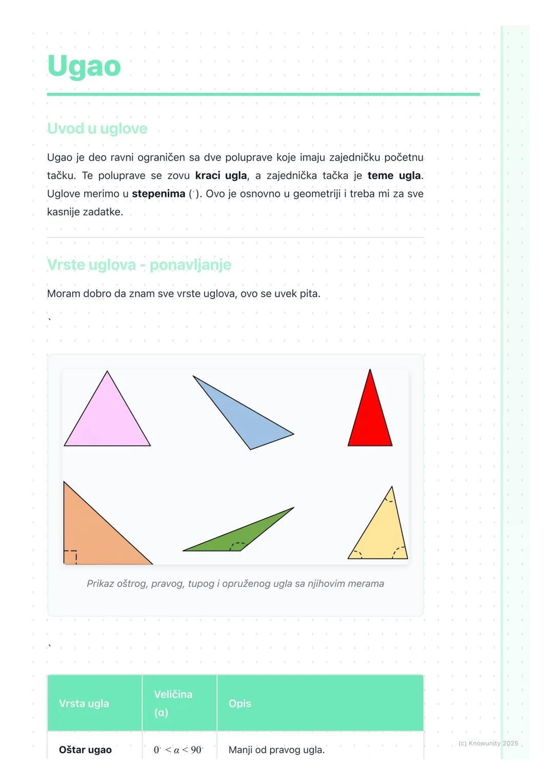 # Ugao
Uvod u uglove
Ugao je deo ravni ograničen sa dve poluprave koje imaju zajedničku početnu
tačku. Te poluprave se zovu kraci ugla, a
