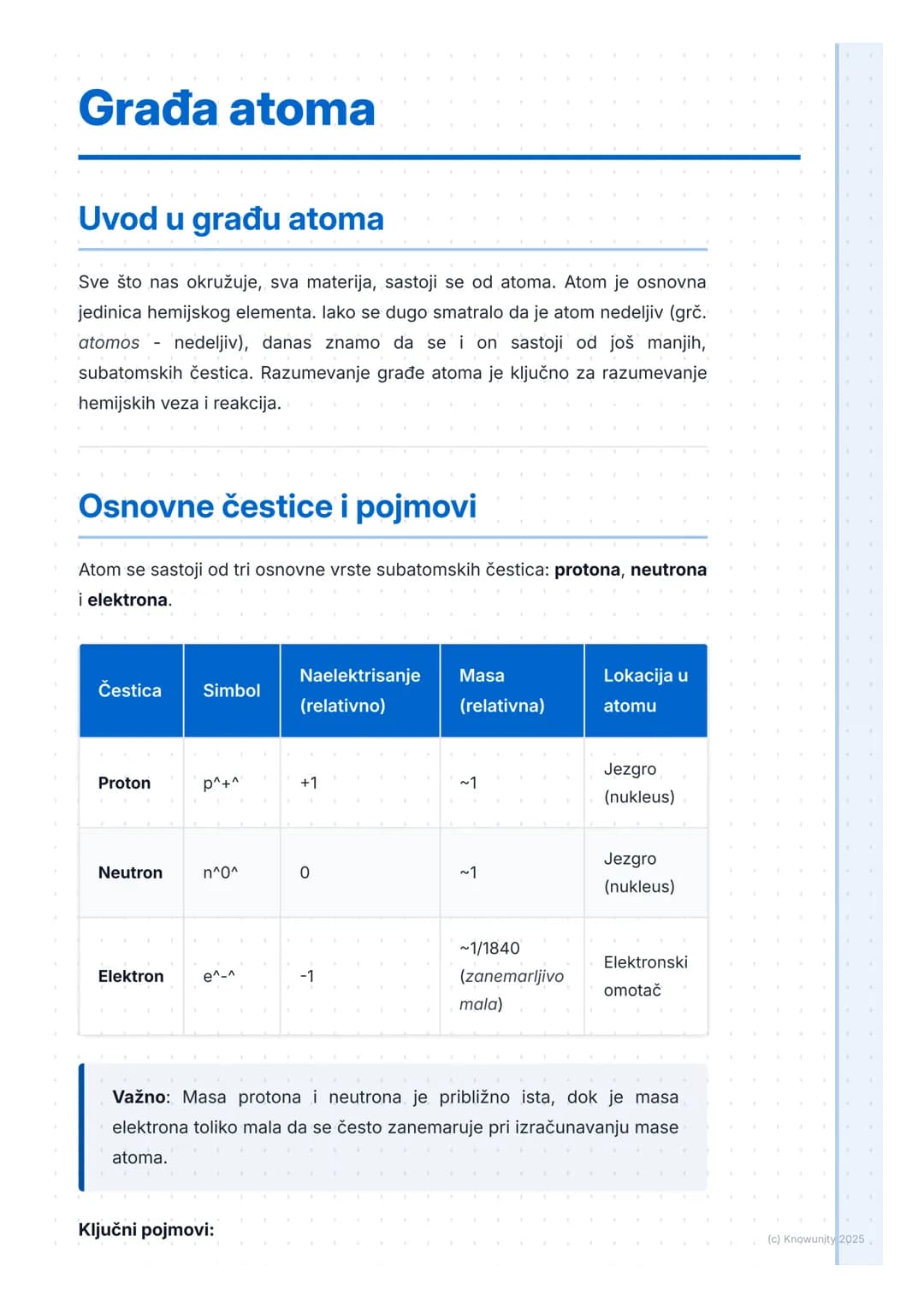# Građa atoma
## Uvod u građu atoma
Sve što nas okružuje, sva materija, sastoji se od atoma. Atom je osnovna
jedinica hemijskog elementa.