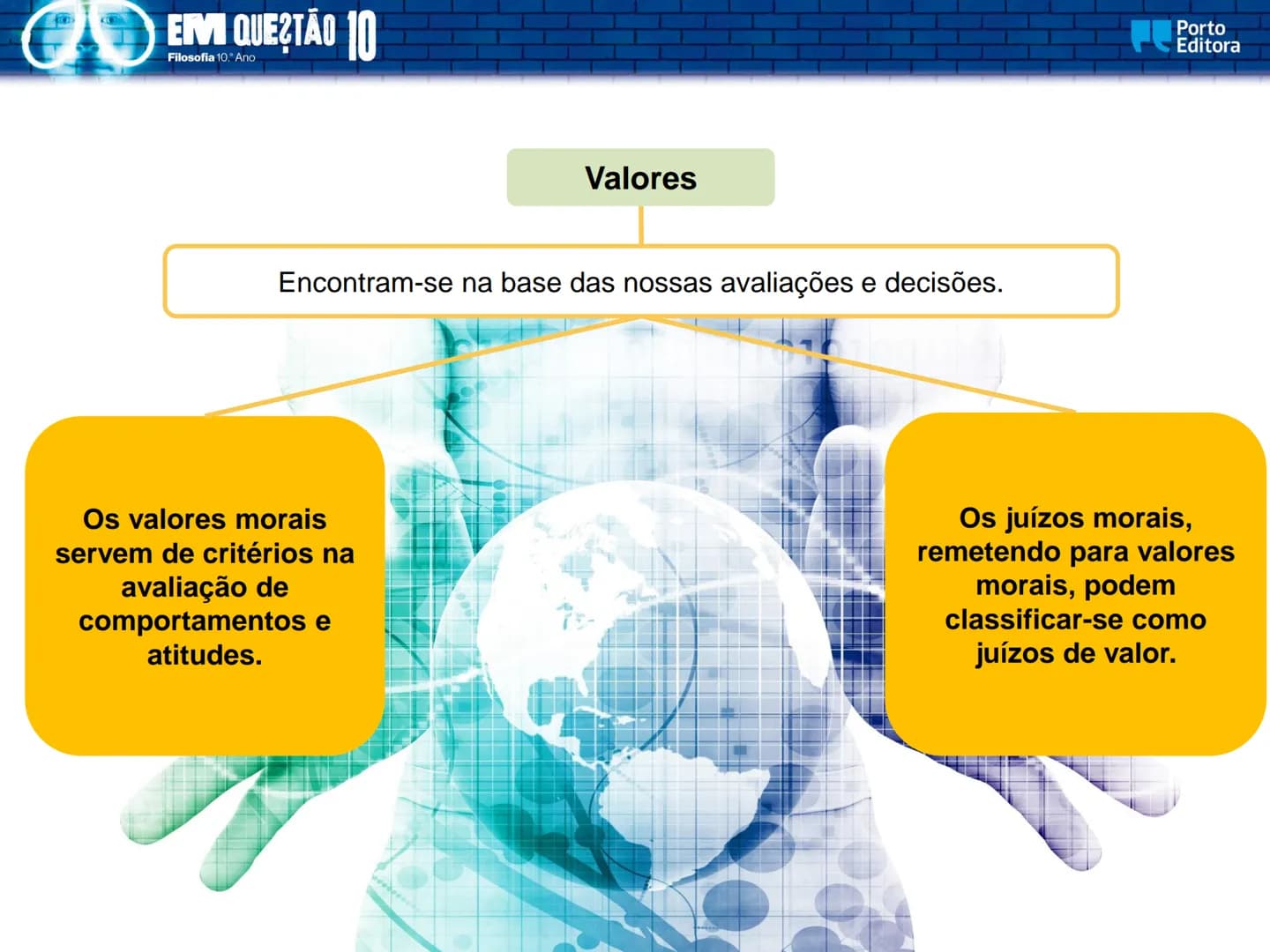 EM QUESTÃO
Porto
Editora
Filosofia
10.° Ano
José Ferreira Borges
Marta Paiva
Orlanda Tavares
A dimensão pessoal
e social da ética EM QUES