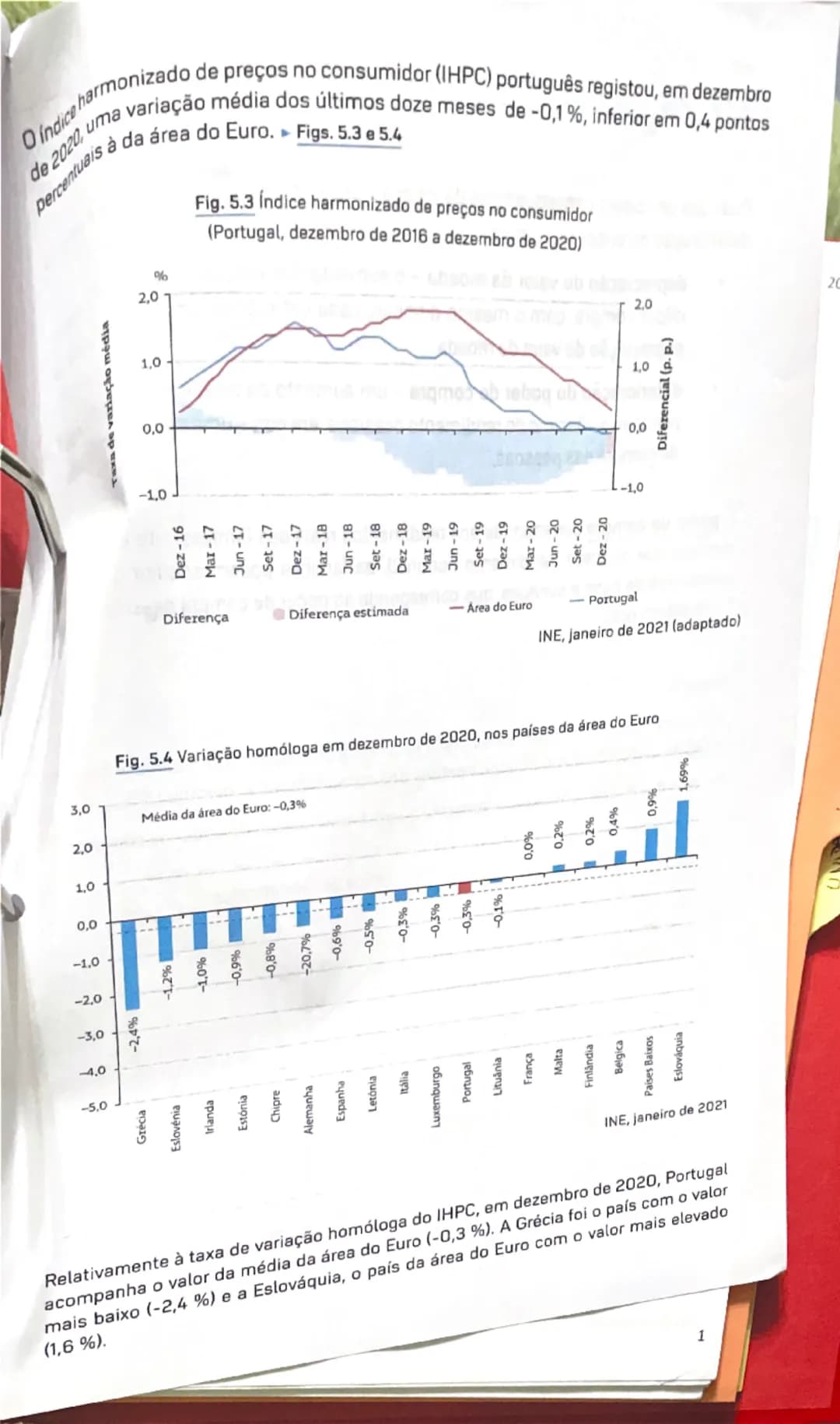 ESQUEMA-SÍNTESE: Moeda e inflação
O que é a moeda?
A moeda é um intermediário nas
trocas, aceite por todos
os membros de uma
economia e que
