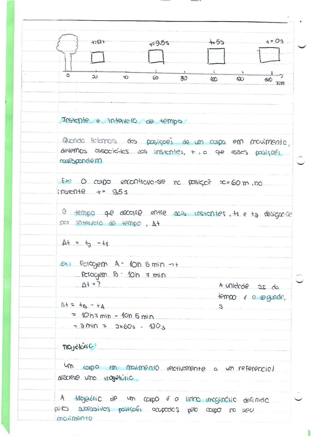 --- OCR Start ---
fisicoquimico
Descisco de m movimento
fora descrever o movimento de um corpo isto é a
muciaco de posisco ao longo do tempo