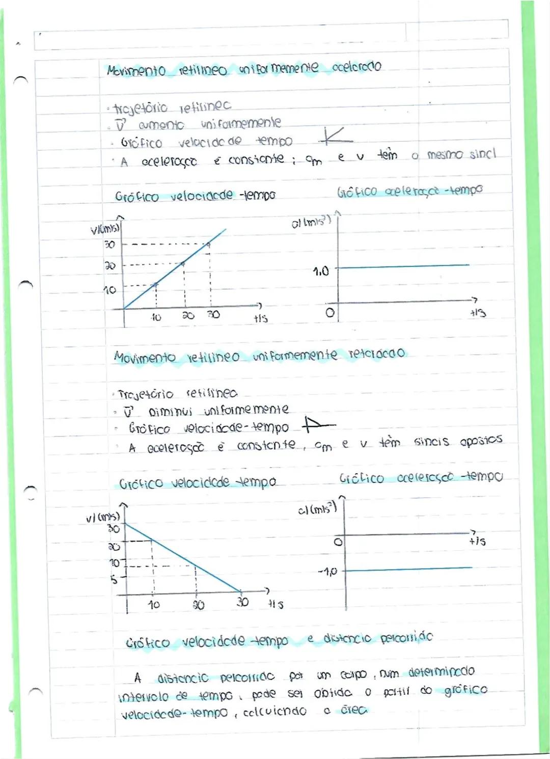 --- OCR Start ---
fisicoquimico
Descisco de m movimento
fora descrever o movimento de um corpo isto é a
muciaco de posisco ao longo do tempo