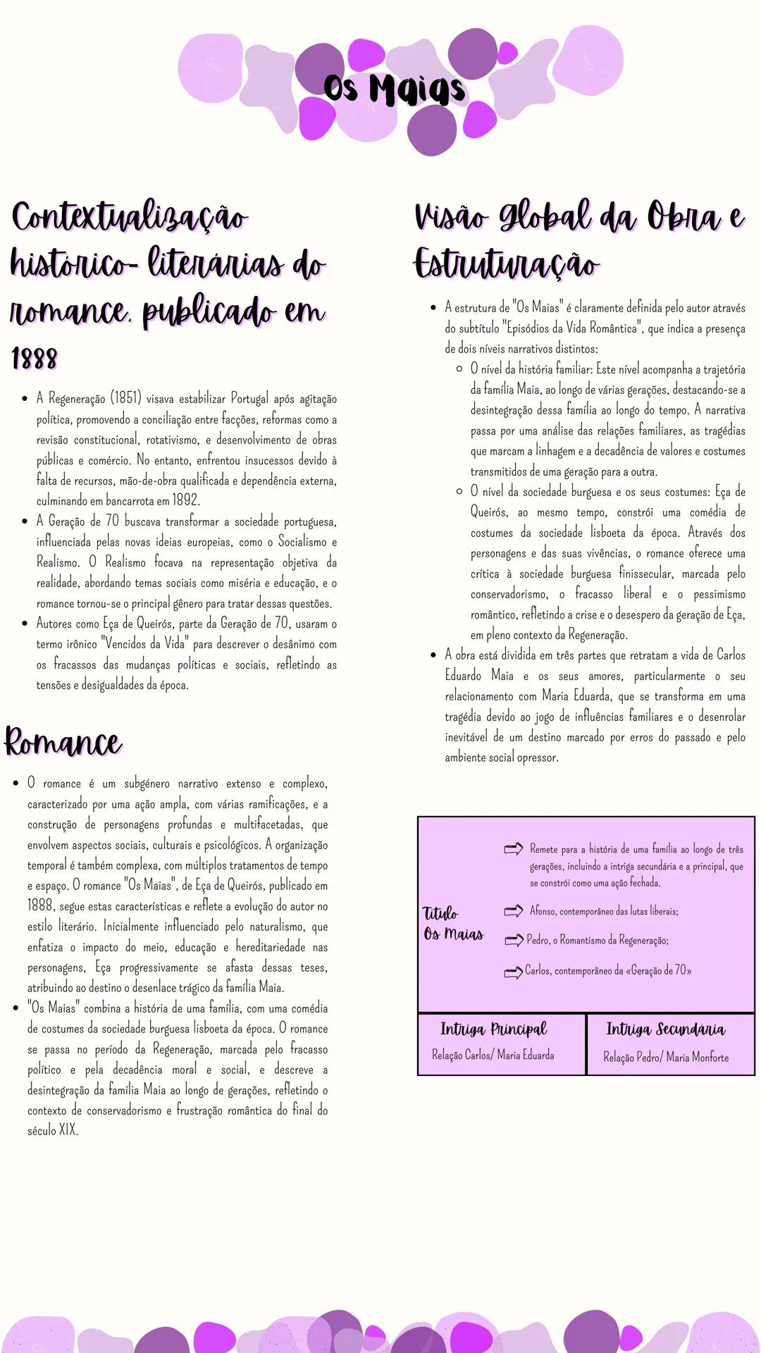 --- OCR Start ---
Contextualização
historico- literarias do
romance, publicado em
1888
Os Maigs
A Regeneração (1851) visava estabilizar Port