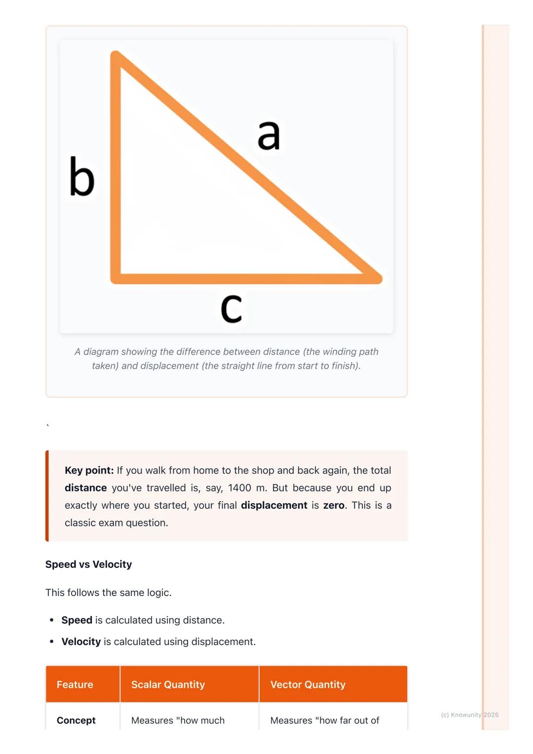 # Distance, Displacement, Speed and Velocity
Introduction to motion
This section is all about describing how things move. It's the foundat
