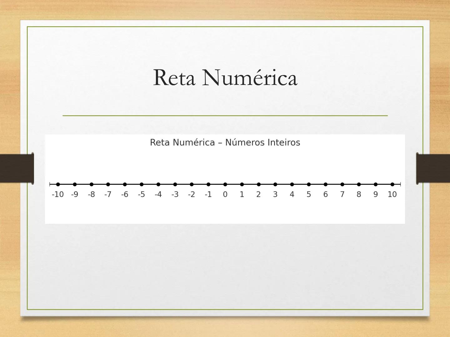 # Números Inteiros -
7º Ano
Introdução, reta numérica e operações Onde vemos números negativos?
• Temperaturas abaixo de zero
• Dívidas em