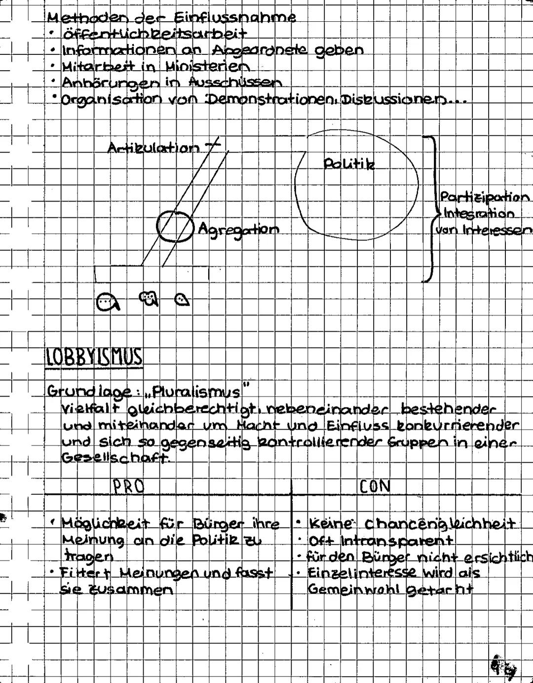 # GEMEINSCHAFTSKUNDE KLAUSUR 2 06.12.16
SOZIALSTAAT
Definition: Ein Staat, der bei der Gestaltung seiner
gesellschaftlichen Ordnung die ve