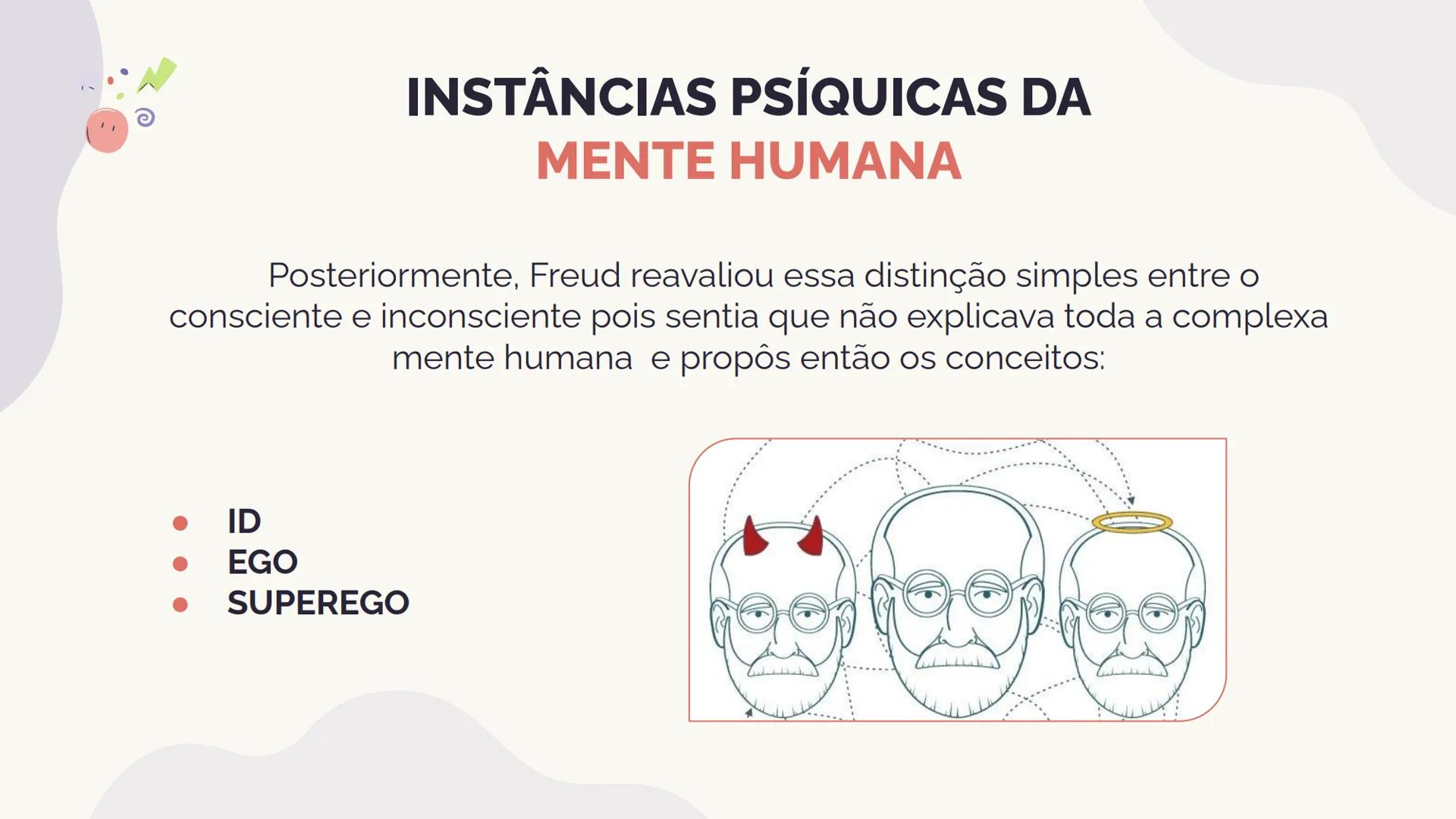 # Agrupamento
de Escolas
Alberto Sampaio
AESAS
# PSICANALISTA
FREUD E O
INCONSCIENTE 01
A VIDA E A OBRA
DE FREUD
ÍNDICE
02
TEORIA DE WUNDT