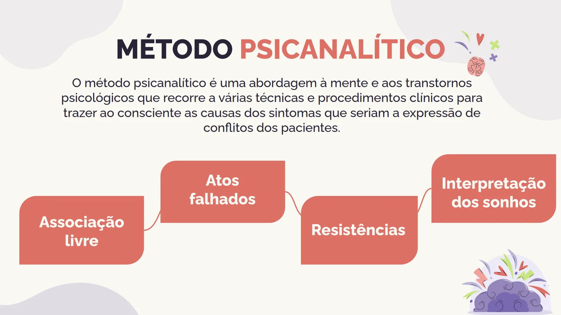 # Agrupamento
de Escolas
Alberto Sampaio
AESAS
# PSICANALISTA
FREUD E O
INCONSCIENTE 01
A VIDA E A OBRA
DE FREUD
ÍNDICE
02
TEORIA DE WUNDT