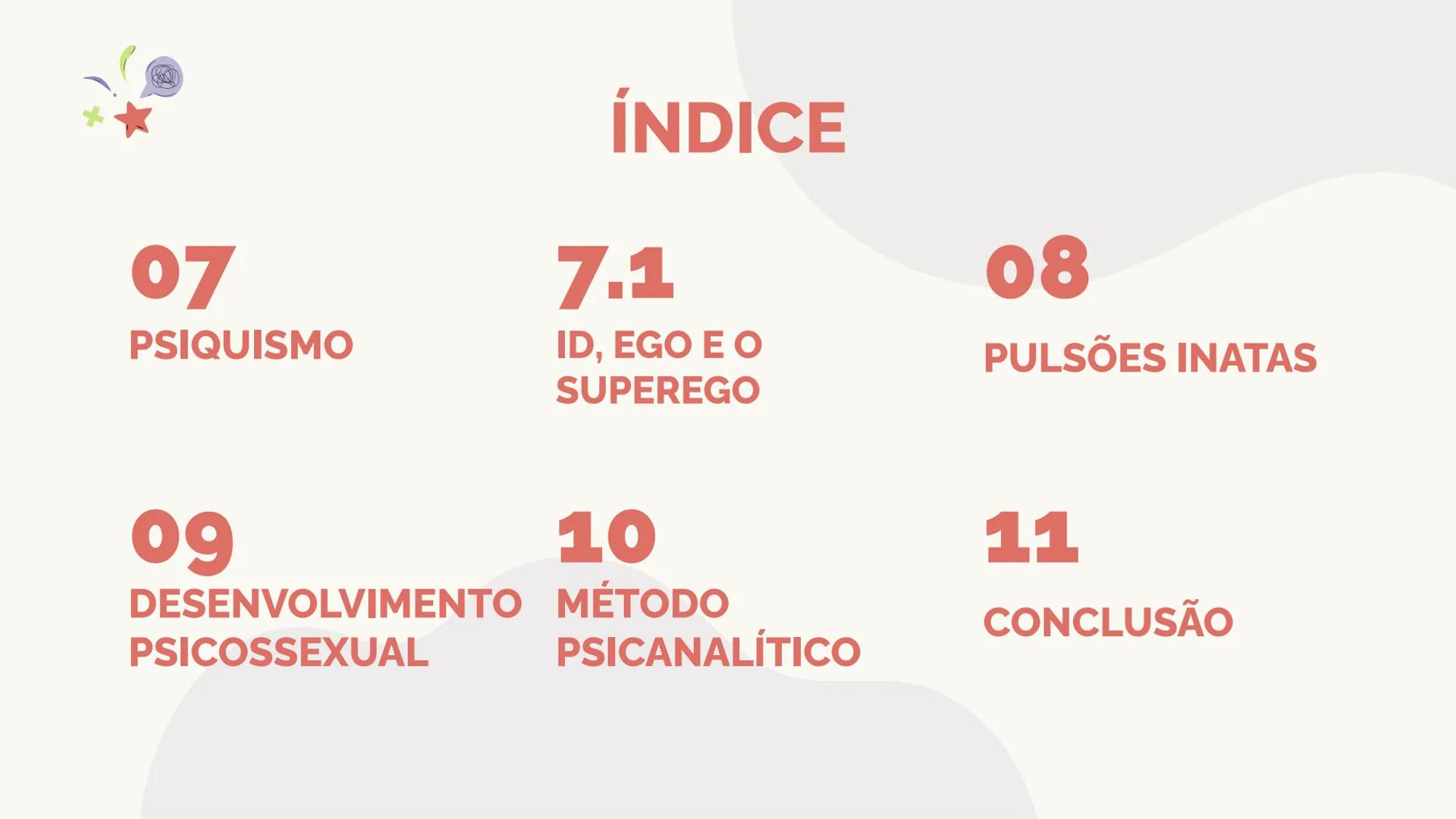# Agrupamento
de Escolas
Alberto Sampaio
AESAS
# PSICANALISTA
FREUD E O
INCONSCIENTE 01
A VIDA E A OBRA
DE FREUD
ÍNDICE
02
TEORIA DE WUNDT