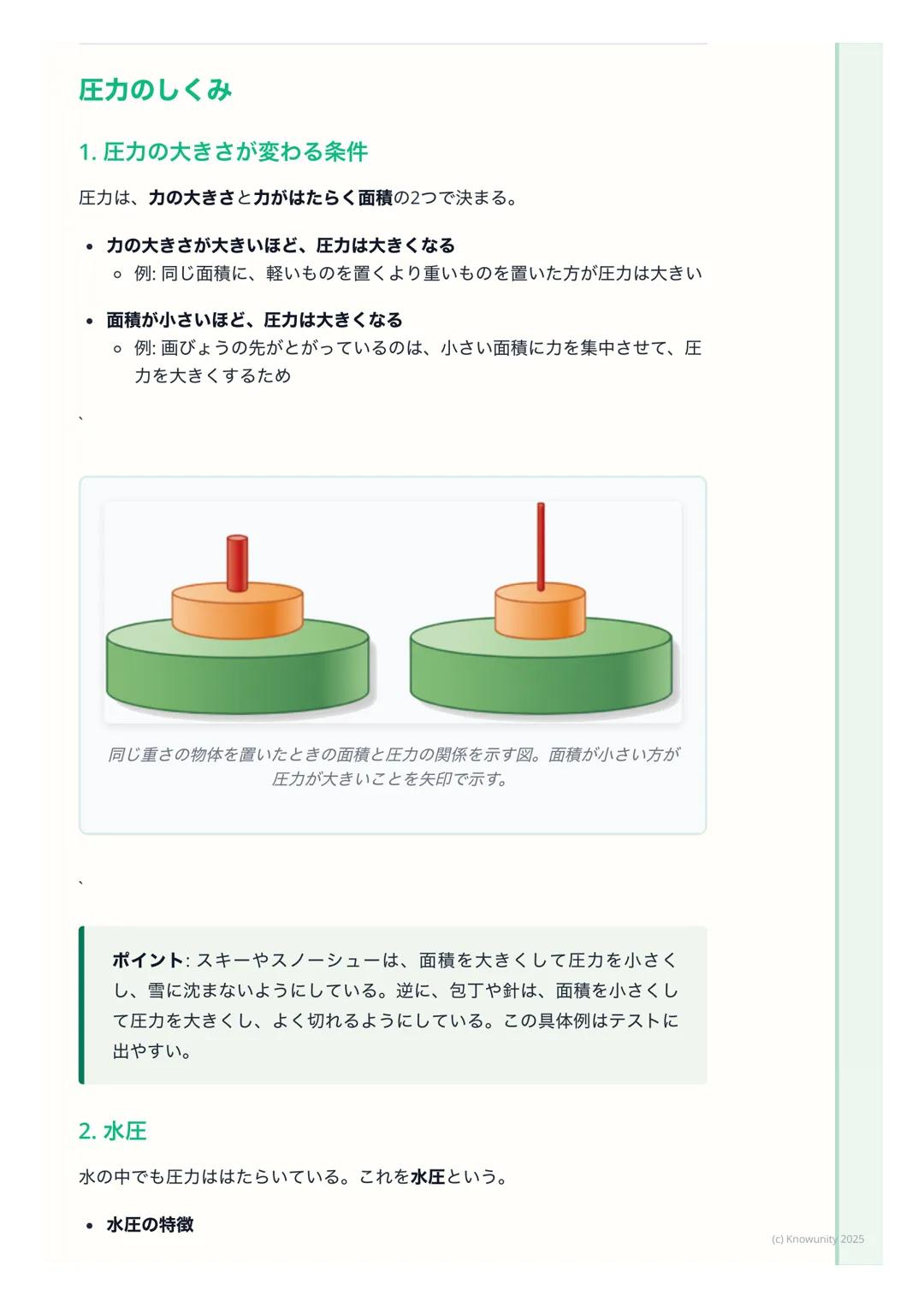 # 圧力と浮力
圧力と浮力の基本
力のはたらきの中でも、特に面にかかる力 「圧力」と、水のような液体や空気の
ような気体の中で物体を押し上げようとする力 「浮力」についてまとめる。日
常生活でも、スキーや船など、いろいろな場面で使われている考え方だから、し
っかり理解しておく