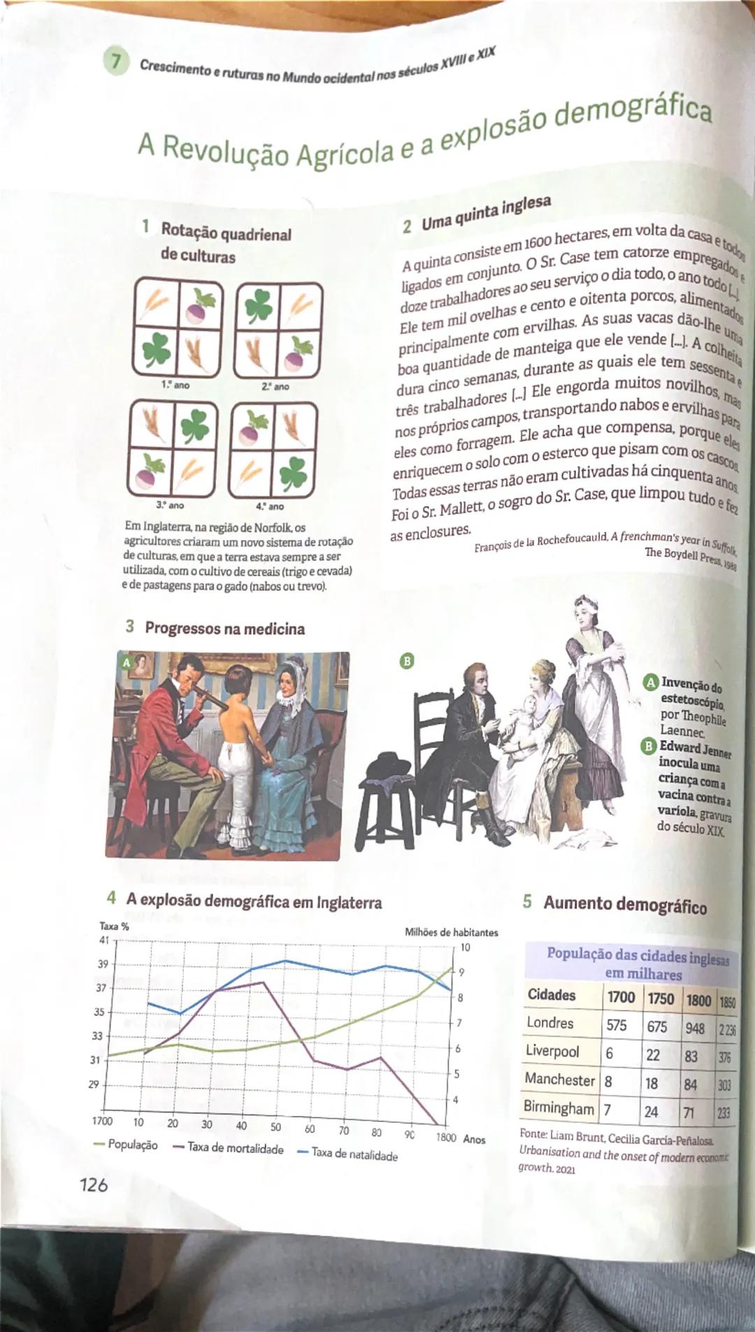 7.1 A Revolução Agricola e o arranque da Revolução Industrial
Sou capaz!
1. Qual foi a novidade
introduzida pela rotação
quadrienal de cultu