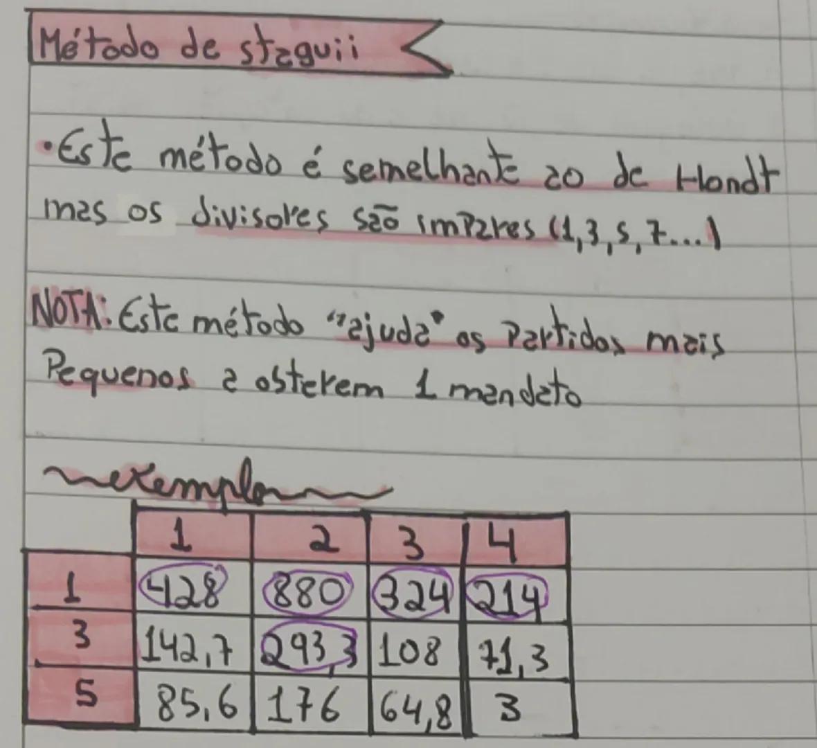 MATEMÁTICA-10
METODOS ELEITORAIS
Maioria simples (relativa) e maioria absoluta
•voto branco-voto em que nada foi
acinalado no boletim de vot