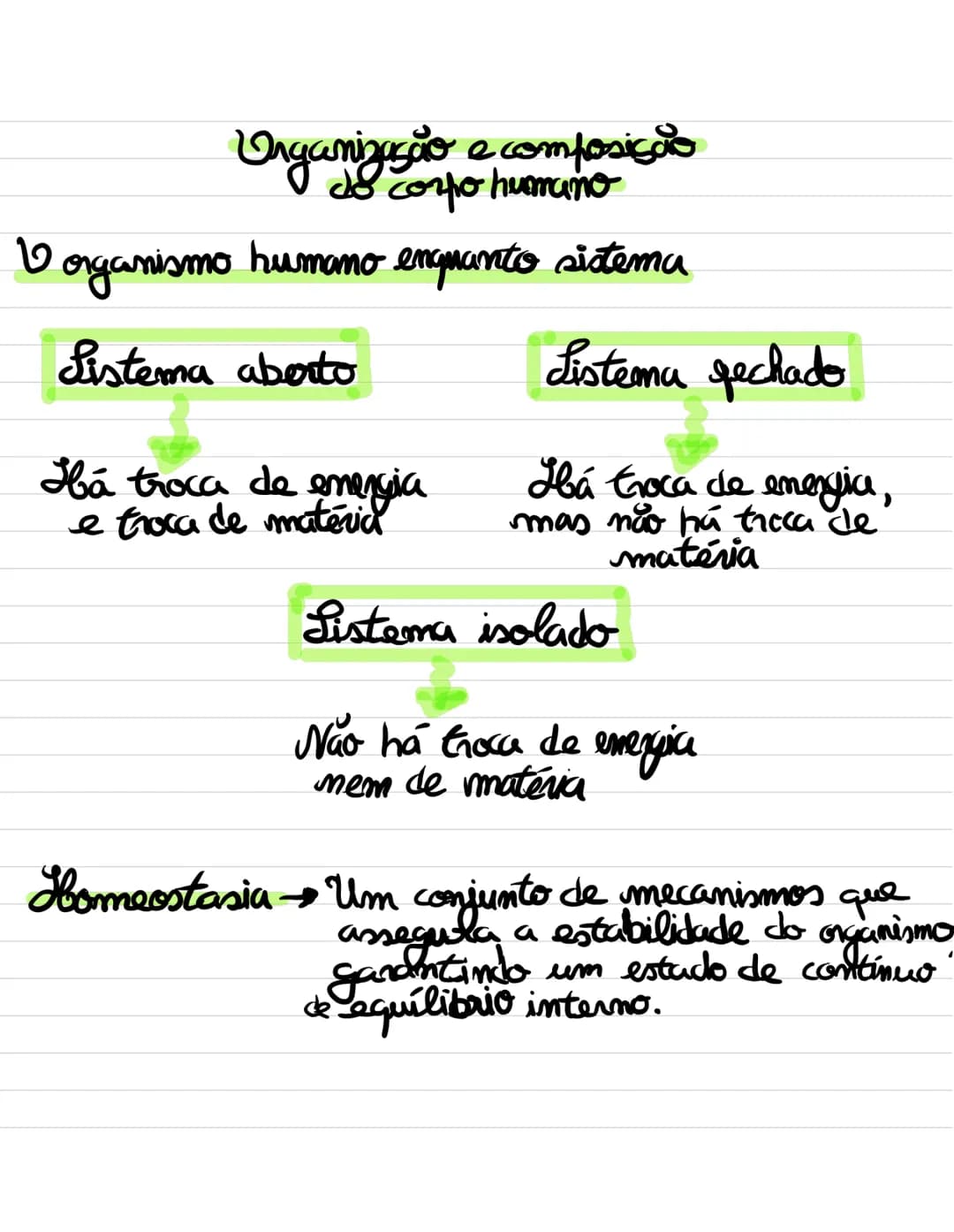 # Organização e composição
## do corpo humano
O organismo humano enquanto sistema
- Sistema aberto
- Há troca de energia
- e troca de