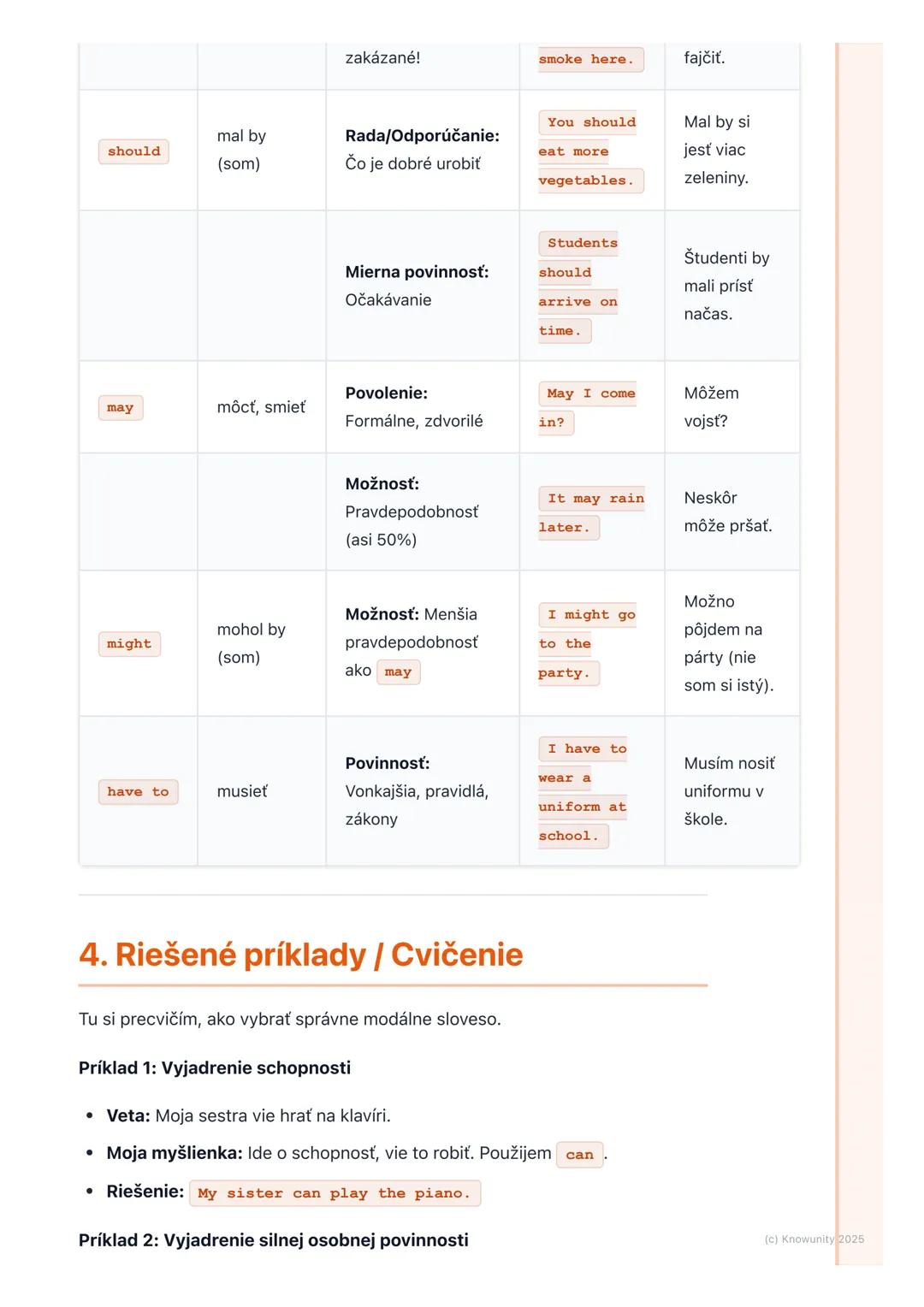 # Modálne slovesá (Modal
Verbs)
1. Prehľad modálnych slovies
Modálne slovesá sú v angličtine super dôležité! Sú to také špeciálne slovesá,