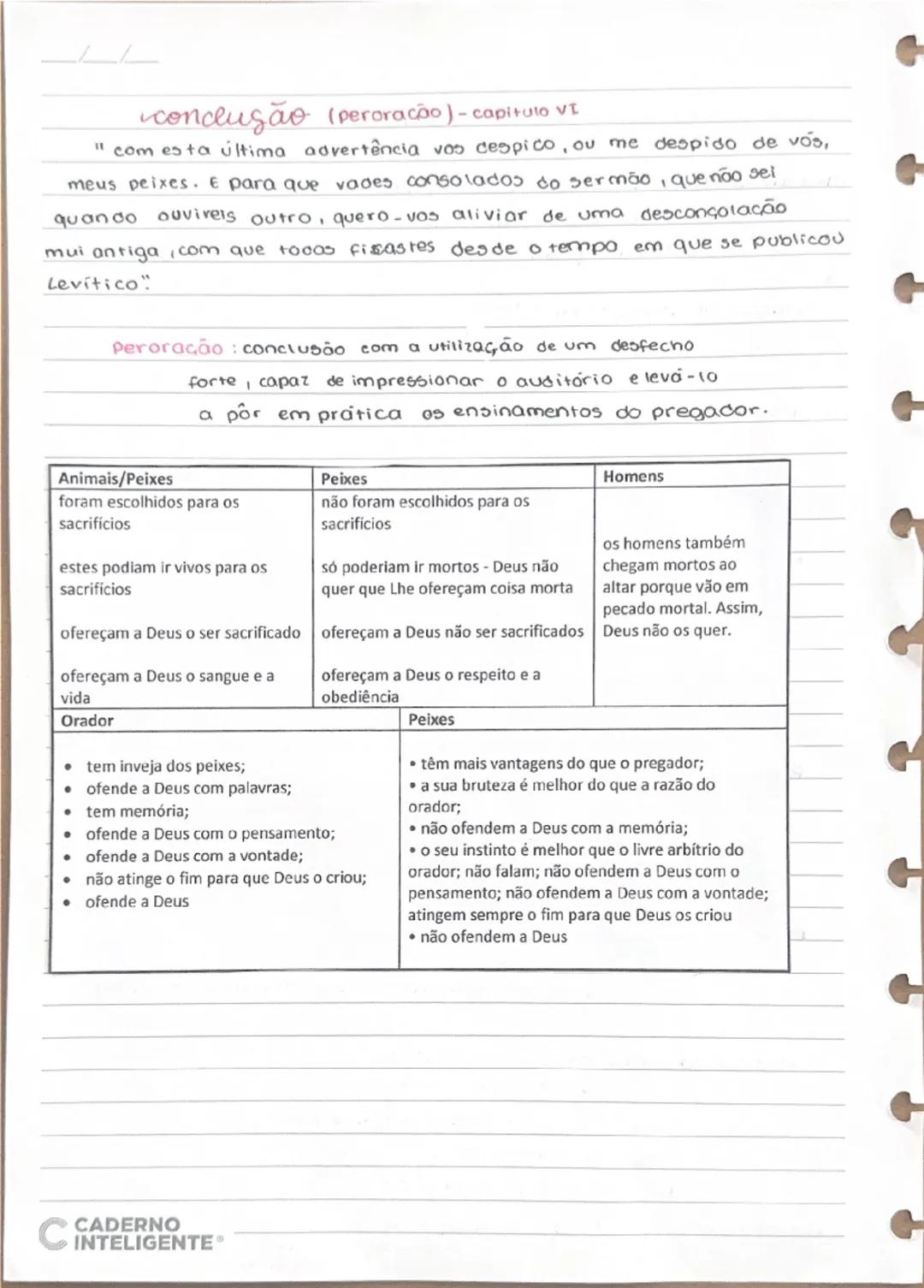 --- OCR Start ---
Sermão de Santo António aos peixes
Justificação do titulo atribuido ao sermão.
ما
Homenagem a Santo António (pregado no di