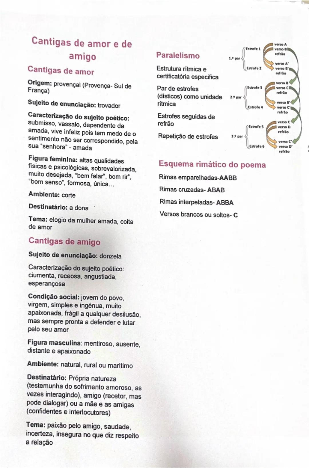 # Cantigas de amor e de
amigo
# Cantigas de amor
Origem: provençal (Provença- Sul de
França)
Sujeito de enunciação: trovador
Caracterizaçã