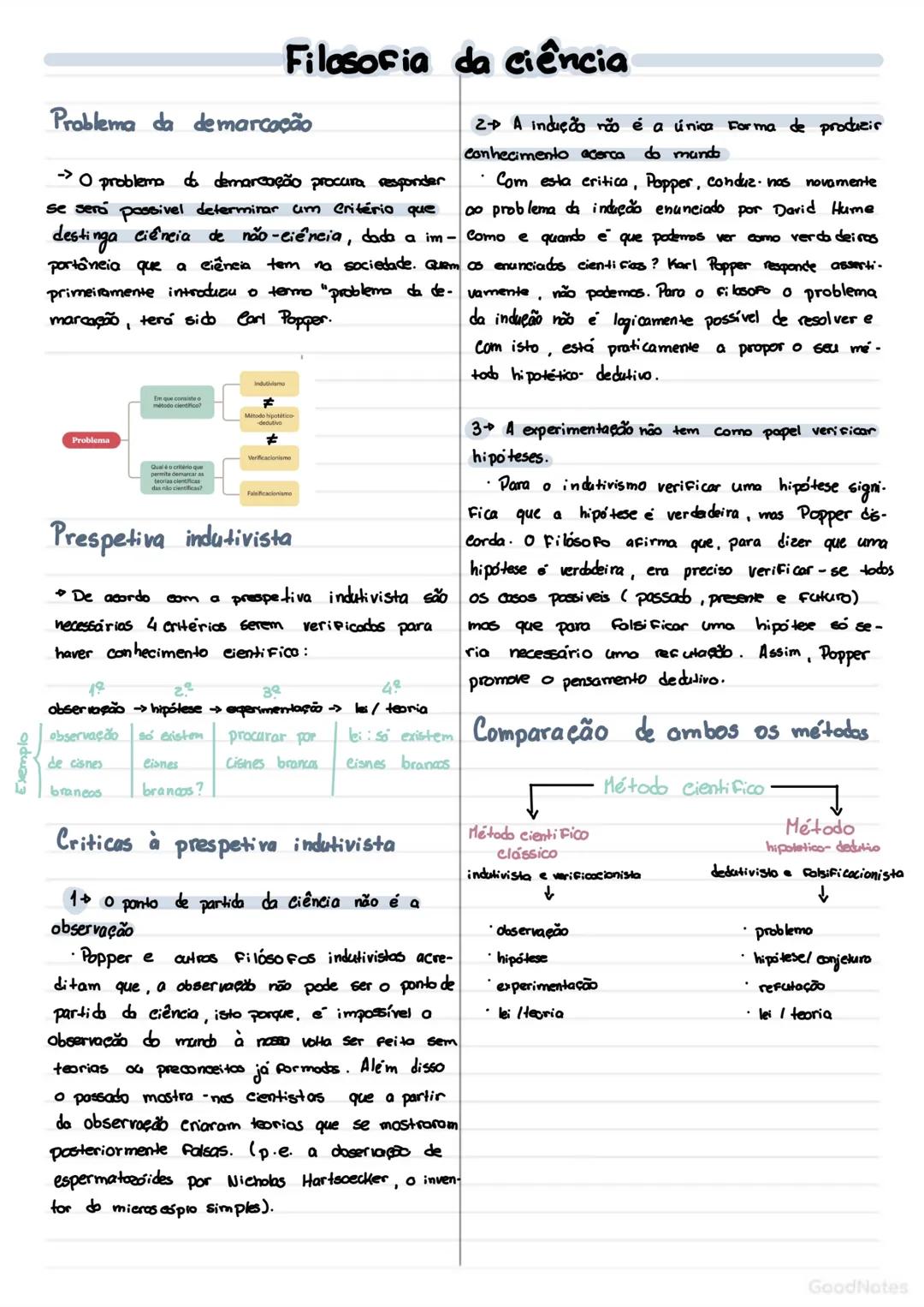 # Filosofia da ciência
## Problema da demarcação
> O problema da demarcação procura responder se seria possível determinar um critério que