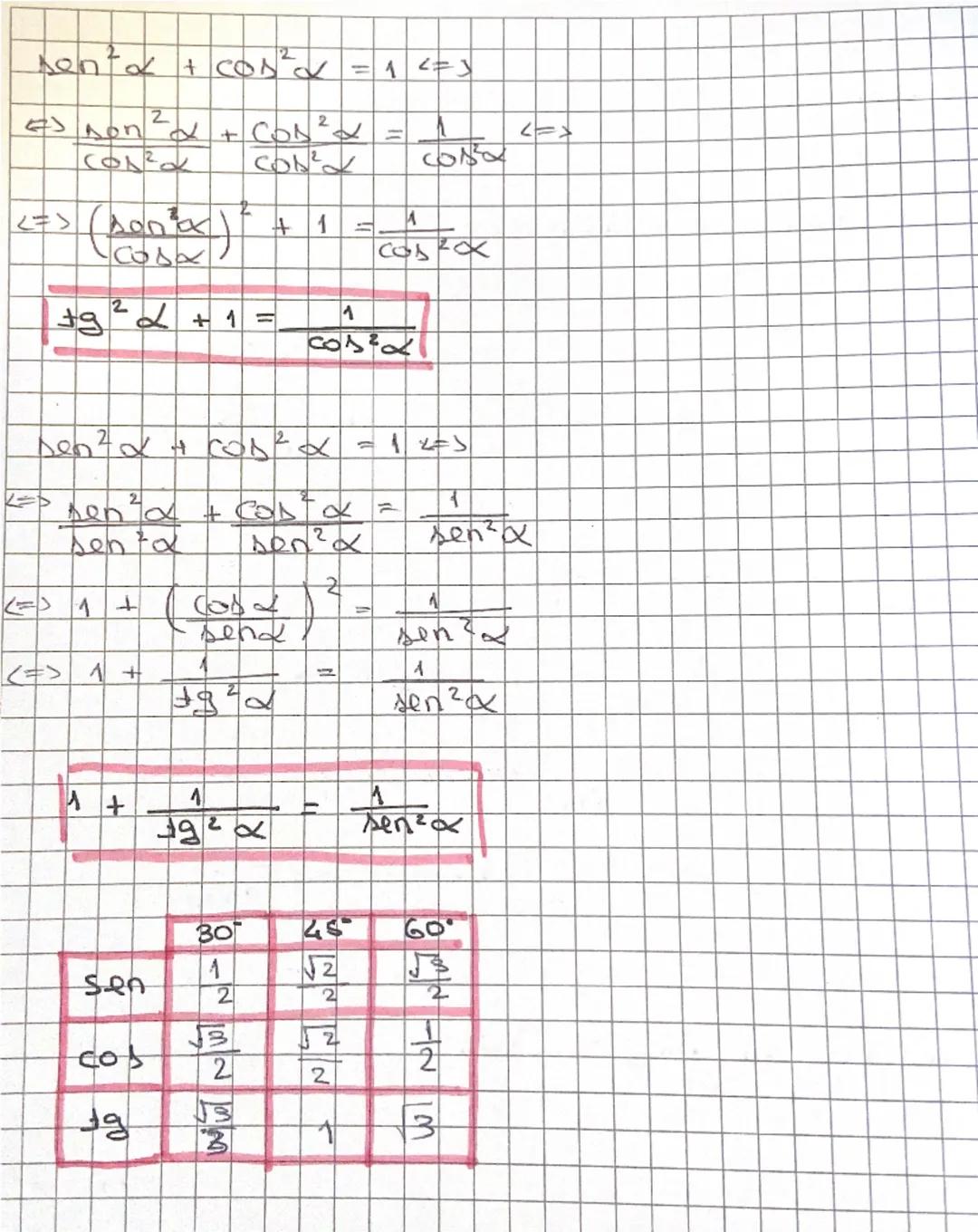 Trigonometria do triângulo retângulo
A
4
18+ B = 90°
B=90-2
Razões Trignometricas
Sena = cajelo oposto
hip
cosx = cadeto adjaconte
hip
tana
